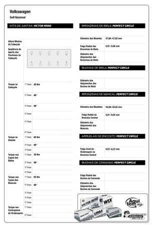 KITS DE JUNTAS VICTOR REINZ
Altura Mínima
do Cabeçote
Seqüência de
Aperto dos
Parafusos do
Cabeçote
Torque no
Cabeçote
1ª Etapa
2ª Etapa
3ª Etapa
4ª Etapa
5ª Etapa
6ª Etapa
Torque no
Volante
1ª Etapa
2ª Etapa
3ª Etapa
Torque nas
Capas das
Bielas
1ª Etapa
2ª Etapa
3ª Etapa
4ª Etapa
Torque nas
Capas dos
Mancais
1ª Etapa
2ª Etapa
3ª Etapa
4ª Etapa
5ª Etapa
Torque nos
Contrapesos
do Virabrequim
1ª Etapa
2ª Etapa
BRONZINAS DE BIELA PERFECT CIRCLE
Diâmetro dos Moentes
Folga Radial das
Bronzinas de Biela
Diâmetro dos
Alojamentos das
Bronzinas de Biela
BUCHAS DE BIELA PERFECT CIRCLE
Diâmetro dos
Alojamentos das
Buchas de Biela
BRONZINAS DE MANCAL PERFECT CIRCLE
Diâmetro dos Munhões
Folga Radial da
Bronzina Central
Diâmetro dos
Alojamentos dos
Mancais
ARRUELAS DE ENCOSTO PERFECT CIRCLE
Folga Axial do
Virabrequim na
Bronzina Central
BUCHAS DE COMANDO PERFECT CIRCLE
Folga Radial das
Buchas de Comando
Diâmetro dos
Alojamentos das
Buchas de Comando
Volkswagen
Golf Nacional
7 5 2 4 10
9 3 1 6 8
40 Nm
90°
90°
60 Nm
90°
30 Nm
90°
65 Nm
90°
47,80~47,82 mm
0,01~0,06 mm
54,00~54,02 mm
0,01~0,04 mm
0,07~0,23 mm
 