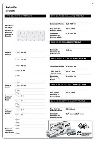 KITS DE JUNTAS VICTOR REINZ
Altura Mínima
do Cabeçote
Seqüência de
Aperto dos
Parafusos do
Cabeçote
Torque no
Cabeçote
1ª Etapa
2ª Etapa
3ª Etapa
4ª Etapa
5ª Etapa
6ª Etapa
Torque no
Volante
1ª Etapa
2ª Etapa
3ª Etapa
Torque nas
Capas das
Bielas
1ª Etapa
2ª Etapa
3ª Etapa
4ª Etapa
Torque nas
Capas dos
Mancais
1ª Etapa
2ª Etapa
3ª Etapa
4ª Etapa
5ª Etapa
Torque nos
Contrapesos
do Virabrequim
1ª Etapa
2ª Etapa
BRONZINAS DE BIELA PERFECT CIRCLE
Diâmetro dos Moentes
Folga Radial das
Bronzinas de Biela
Diâmetro dos
Alojamentos das
Bronzinas de Biela
BUCHAS DE BIELA PERFECT CIRCLE
Diâmetro dos
Alojamentos das
Buchas de Biela
BRONZINAS DE MANCAL PERFECT CIRCLE
Diâmetro dos Munhões
Folga Radial da
Bronzina Central
Diâmetro dos
Alojamentos dos
Mancais
ARRUELAS DE ENCOSTO PERFECT CIRCLE
Folga Axial do
Virabrequim na
Bronzina Central
BUCHAS DE COMANDO PERFECT CIRCLE
Folga Radial das
Buchas de Comando
Diâmetro dos
Alojamentos das
Buchas de Comando
Caterpillar
3116 / 3126
20
13
14
18
9
10
16
5
6
15
1
2
17
3
4
19
7
8
11
12
150 Nm
435 Nm
435 Nm
55 Nm
125 Nm
54 Nm
60°
54 Nm
90°
69,98~70,02 mm
0,05~0,15 mm
74,09~75,01 mm
40,02 mm
89,98~90,02 mm
0,07~0,17 mm
94,09~95,01 mm
0,07~0,32 mm
0,05~0,20 mm
70,00 (dianteiro) e 69,00 (demais)
 