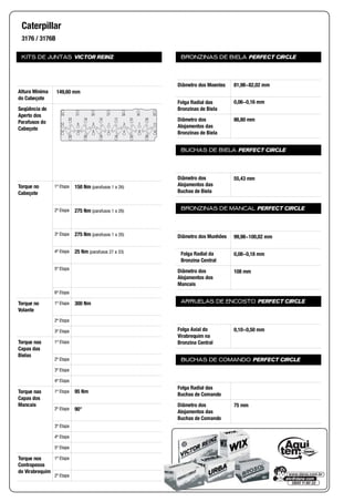 KITS DE JUNTAS VICTOR REINZ
Altura Mínima
do Cabeçote
Seqüência de
Aperto dos
Parafusos do
Cabeçote
Torque no
Cabeçote
1ª Etapa
2ª Etapa
3ª Etapa
4ª Etapa
5ª Etapa
6ª Etapa
Torque no
Volante
1ª Etapa
2ª Etapa
3ª Etapa
Torque nas
Capas das
Bielas
1ª Etapa
2ª Etapa
3ª Etapa
4ª Etapa
Torque nas
Capas dos
Mancais
1ª Etapa
2ª Etapa
3ª Etapa
4ª Etapa
5ª Etapa
Torque nos
Contrapesos
do Virabrequim
1ª Etapa
2ª Etapa
BRONZINAS DE BIELA PERFECT CIRCLE
Diâmetro dos Moentes
Folga Radial das
Bronzinas de Biela
Diâmetro dos
Alojamentos das
Bronzinas de Biela
BUCHAS DE BIELA PERFECT CIRCLE
Diâmetro dos
Alojamentos das
Buchas de Biela
BRONZINAS DE MANCAL PERFECT CIRCLE
Diâmetro dos Munhões
Folga Radial da
Bronzina Central
Diâmetro dos
Alojamentos dos
Mancais
ARRUELAS DE ENCOSTO PERFECT CIRCLE
Folga Axial do
Virabrequim na
Bronzina Central
BUCHAS DE COMANDO PERFECT CIRCLE
Folga Radial das
Buchas de Comando
Diâmetro dos
Alojamentos das
Buchas de Comando
Caterpillar
3176 / 3176B
149,60 mm
23
24
10
9
14
13
19
20
6
5
15
18
2
1
17
16
4
3
21
22
8
7
25
26
12
11
33 31 29 27 28 30 32
150 Nm (parafusos 1 a 26)
275 Nm (parafusos 1 a 26)
275 Nm (parafusos 1 a 26)
25 Nm (parafusos 27 a 33)
300 Nm
95 Nm
90°
81,98~82,02 mm
0,06~0,16 mm
86,80 mm
55,43 mm
99,98~100,02 mm
0,08~0,18 mm
108 mm
0,10~0,50 mm
75 mm
 