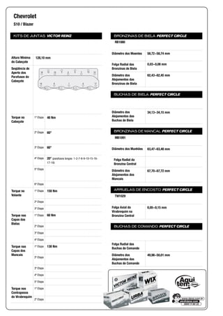 KITS DE JUNTAS VICTOR REINZ
Altura Mínima
do Cabeçote
Seqüência de
Aperto dos
Parafusos do
Cabeçote
Torque no
Cabeçote
1ª Etapa
2ª Etapa
3ª Etapa
4ª Etapa
5ª Etapa
6ª Etapa
Torque no
Volante
1ª Etapa
2ª Etapa
3ª Etapa
Torque nas
Capas das
Bielas
1ª Etapa
2ª Etapa
3ª Etapa
4ª Etapa
Torque nas
Capas dos
Mancais
1ª Etapa
2ª Etapa
3ª Etapa
4ª Etapa
5ª Etapa
Torque nos
Contrapesos
do Virabrequim
1ª Etapa
2ª Etapa
BRONZINAS DE BIELA PERFECT CIRCLE
Diâmetro dos Moentes
Folga Radial das
Bronzinas de Biela
Diâmetro dos
Alojamentos das
Bronzinas de Biela
BUCHAS DE BIELA PERFECT CIRCLE
Diâmetro dos
Alojamentos das
Buchas de Biela
BRONZINAS DE MANCAL PERFECT CIRCLE
Diâmetro dos Munhões
Folga Radial da
Bronzina Central
Diâmetro dos
Alojamentos dos
Mancais
ARRUELAS DE ENCOSTO PERFECT CIRCLE
Folga Axial do
Virabrequim na
Bronzina Central
BUCHAS DE COMANDO PERFECT CIRCLE
Folga Radial das
Buchas de Comando
Diâmetro dos
Alojamentos das
Buchas de Comando
Chevrolet
S10 / Blazer
128,10 mm
18 12 10 3 2 5 7 13 15
16 8 1 9 17
14 6 4 11
40 Nm
60°
60°
20° (parafusos longos: 1-2-7-8-9-10-15-16-
17-18)
150 Nm
60 Nm
130 Nm
RB1080
58,72~58,74 mm
0,03~0,08 mm
62,43~62,45 mm
34,13~34,15 mm
MB1091
63,47~63,48 mm
67,70~67,72 mm
TW1029
0,05~0,15 mm
49,98~50,01 mm
 