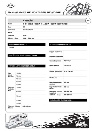 Modelo
Motor
Combustível
Versão
Cilindrada
Diâmetro ϫ Curso
ANÉIS PERFECT CIRCLE
PISTÃO COM ANEL PERFECT CIRCLE
KITS DE MOTOR PERFECT CIRCLE
Folga
Lateral
dos Anéis
1ª Canaleta
2ª Canaleta
3ª Canaleta
4ª Canaleta
5ª Canaleta
Folga entre
Pontas dos
Anéis
1ª Canaleta
2ª Canaleta
3ª Canaleta
4ª Canaleta
5ª Canaleta
Folga entre Pistões e
Cilindros
CAMISAS PERFECT CIRCLE
Projeção das Camisas
Pressão de Compressão
Taxa de Compressão
Ordem de Injeção
Ponto de Injeção (APMS)
Marcha Lenta
Folga das Válvulas de
Admissão
Folga das Válvulas de
Escape
Folga entre
Guia eHaste
de Válvula
Admissão
Escape
BOMBAS DE ÓLEO BROSOL
120Chevrolet
C-40 / C-60 / C-11000 / A-40 / A-60 / A-11000 / A-19000 / A-21001
292
Gasolina / Álcool
4.785
98,42 x 104,60 mm
PC41423
0,06~0,08 mm
7,5:1 / 10,8:1
1-5-3-6-2-4
2°~6° / 14°~18°
0,25 mm
0,30 mm
0,02~0,07 mm
0,02~0,07 mm
 