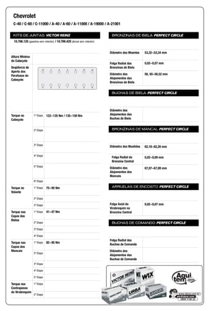 KITS DE JUNTAS VICTOR REINZ
Altura Mínima
do Cabeçote
Seqüência de
Aperto dos
Parafusos do
Cabeçote
Torque no
Cabeçote
1ª Etapa
2ª Etapa
3ª Etapa
4ª Etapa
5ª Etapa
6ª Etapa
Torque no
Volante
1ª Etapa
2ª Etapa
3ª Etapa
Torque nas
Capas das
Bielas
1ª Etapa
2ª Etapa
3ª Etapa
4ª Etapa
Torque nas
Capas dos
Mancais
1ª Etapa
2ª Etapa
3ª Etapa
4ª Etapa
5ª Etapa
Torque nos
Contrapesos
do Virabrequim
1ª Etapa
2ª Etapa
BRONZINAS DE BIELA PERFECT CIRCLE
Diâmetro dos Moentes
Folga Radial das
Bronzinas de Biela
Diâmetro dos
Alojamentos das
Bronzinas de Biela
BUCHAS DE BIELA PERFECT CIRCLE
Diâmetro dos
Alojamentos das
Buchas de Biela
BRONZINAS DE MANCAL PERFECT CIRCLE
Diâmetro dos Munhões
Folga Radial da
Bronzina Central
Diâmetro dos
Alojamentos dos
Mancais
ARRUELAS DE ENCOSTO PERFECT CIRCLE
Folga Axial do
Virabrequim na
Bronzina Central
BUCHAS DE COMANDO PERFECT CIRCLE
Folga Radial das
Buchas de Comando
Diâmetro dos
Alojamentos das
Buchas de Comando
Chevrolet
C-40 / C-60 / C-11000 / A-40 / A-60 / A-11000 / A-19000 / A-21001
10.706.120 (gasolina sem retentor) / 10.706.420 (álcool sem retentor)
13
11
7
9
5
3
2
1
4
6
10
8
12
14
122~135 Nm / 135~150 Nm
75~95 Nm
41~47 Nm
82~95 Nm
53,32~53,34 mm
0,02~0,07 mm
56, 50~56,52 mm
62,18~62,20 mm
0,02~0,09 mm
67,07~67,09 mm
0,02~0,07 mm
 