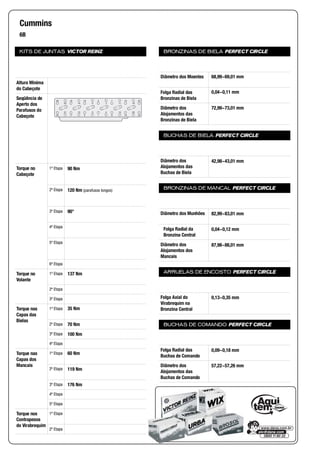 KITS DE JUNTAS VICTOR REINZ
Altura Mínima
do Cabeçote
Seqüência de
Aperto dos
Parafusos do
Cabeçote
Torque no
Cabeçote
1ª Etapa
2ª Etapa
3ª Etapa
4ª Etapa
5ª Etapa
6ª Etapa
Torque no
Volante
1ª Etapa
2ª Etapa
3ª Etapa
Torque nas
Capas das
Bielas
1ª Etapa
2ª Etapa
3ª Etapa
4ª Etapa
Torque nas
Capas dos
Mancais
1ª Etapa
2ª Etapa
3ª Etapa
4ª Etapa
5ª Etapa
Torque nos
Contrapesos
do Virabrequim
1ª Etapa
2ª Etapa
BRONZINAS DE BIELA PERFECT CIRCLE
Diâmetro dos Moentes
Folga Radial das
Bronzinas de Biela
Diâmetro dos
Alojamentos das
Bronzinas de Biela
BUCHAS DE BIELA PERFECT CIRCLE
Diâmetro dos
Alojamentos das
Buchas de Biela
BRONZINAS DE MANCAL PERFECT CIRCLE
Diâmetro dos Munhões
Folga Radial da
Bronzina Central
Diâmetro dos
Alojamentos dos
Mancais
ARRUELAS DE ENCOSTO PERFECT CIRCLE
Folga Axial do
Virabrequim na
Bronzina Central
BUCHAS DE COMANDO PERFECT CIRCLE
Folga Radial das
Buchas de Comando
Diâmetro dos
Alojamentos das
Buchas de Comando
Cummins
6B
26 18 10 2 7 15 23
22 14 6 3 11 19
21 13 5 4 12 20
25 17 9 1 8 16 24
90 Nm
120 Nm (parafusos longos)
90°
137 Nm
35 Nm
70 Nm
100 Nm
60 Nm
119 Nm
176 Nm
68,99~69,01 mm
0,04~0,11 mm
72,99~73,01 mm
42,98~43,01 mm
82,99~83,01 mm
0,04~0,12 mm
87,98~88,01 mm
0,13~0,35 mm
0,09~0,18 mm
57,22~57,26 mm
 