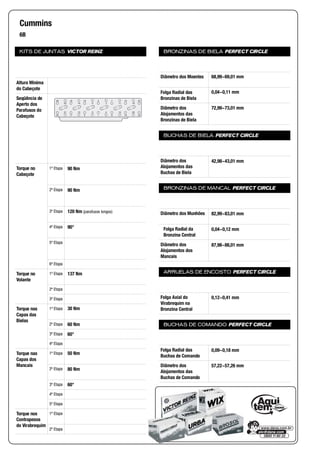 KITS DE JUNTAS VICTOR REINZ
Altura Mínima
do Cabeçote
Seqüência de
Aperto dos
Parafusos do
Cabeçote
Torque no
Cabeçote
1ª Etapa
2ª Etapa
3ª Etapa
4ª Etapa
5ª Etapa
6ª Etapa
Torque no
Volante
1ª Etapa
2ª Etapa
3ª Etapa
Torque nas
Capas das
Bielas
1ª Etapa
2ª Etapa
3ª Etapa
4ª Etapa
Torque nas
Capas dos
Mancais
1ª Etapa
2ª Etapa
3ª Etapa
4ª Etapa
5ª Etapa
Torque nos
Contrapesos
do Virabrequim
1ª Etapa
2ª Etapa
BRONZINAS DE BIELA PERFECT CIRCLE
Diâmetro dos Moentes
Folga Radial das
Bronzinas de Biela
Diâmetro dos
Alojamentos das
Bronzinas de Biela
BUCHAS DE BIELA PERFECT CIRCLE
Diâmetro dos
Alojamentos das
Buchas de Biela
BRONZINAS DE MANCAL PERFECT CIRCLE
Diâmetro dos Munhões
Folga Radial da
Bronzina Central
Diâmetro dos
Alojamentos dos
Mancais
ARRUELAS DE ENCOSTO PERFECT CIRCLE
Folga Axial do
Virabrequim na
Bronzina Central
BUCHAS DE COMANDO PERFECT CIRCLE
Folga Radial das
Buchas de Comando
Diâmetro dos
Alojamentos das
Buchas de Comando
Cummins
6B
26 18 10 2 7 15 23
22 14 6 3 11 19
21 13 5 4 12 20
25 17 9 1 8 16 24
90 Nm
90 Nm
120 Nm (parafusos longos)
90°
137 Nm
30 Nm
60 Nm
60°
50 Nm
80 Nm
60°
68,99~69,01 mm
0,04~0,11 mm
72,99~73,01 mm
42,98~43,01 mm
82,99~83,01 mm
0,04~0,12 mm
87,98~88,01 mm
0,12~0,41 mm
0,09~0,18 mm
57,22~57,26 mm
 