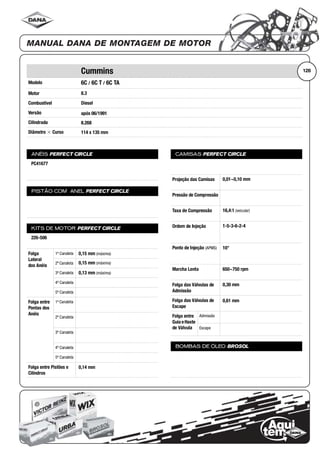 Modelo
Motor
Combustível
Versão
Cilindrada
Diâmetro ϫ Curso
ANÉIS PERFECT CIRCLE
PISTÃO COM ANEL PERFECT CIRCLE
KITS DE MOTOR PERFECT CIRCLE
Folga
Lateral
dos Anéis
1ª Canaleta
2ª Canaleta
3ª Canaleta
4ª Canaleta
5ª Canaleta
Folga entre
Pontas dos
Anéis
1ª Canaleta
2ª Canaleta
3ª Canaleta
4ª Canaleta
5ª Canaleta
Folga entre Pistões e
Cilindros
CAMISAS PERFECT CIRCLE
Projeção das Camisas
Pressão de Compressão
Taxa de Compressão
Ordem de Injeção
Ponto de Injeção (APMS)
Marcha Lenta
Folga das Válvulas de
Admissão
Folga das Válvulas de
Escape
Folga entre
Guia eHaste
de Válvula
Admissão
Escape
BOMBAS DE ÓLEO BROSOL
126Cummins
6C / 6C T / 6C TA
8.3
Diesel
após 06/1991
8.268
114 x 135 mm
PC41677
226-506
0,15 mm (máxima)
0,15 mm (máxima)
0,13 mm (máxima)
0,14 mm
0,01~0,10 mm
16,4:1 (veicular)
1-5-3-6-2-4
10°
650~750 rpm
0,30 mm
0,61 mm
 