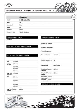 Modelo
Motor
Combustível
Versão
Cilindrada
Diâmetro ϫ Curso
ANÉIS PERFECT CIRCLE
PISTÃO COM ANEL PERFECT CIRCLE
KITS DE MOTOR PERFECT CIRCLE
Folga
Lateral
dos Anéis
1ª Canaleta
2ª Canaleta
3ª Canaleta
4ª Canaleta
5ª Canaleta
Folga entre
Pontas dos
Anéis
1ª Canaleta
2ª Canaleta
3ª Canaleta
4ª Canaleta
5ª Canaleta
Folga entre Pistões e
Cilindros
CAMISAS PERFECT CIRCLE
Projeção das Camisas
Pressão de Compressão
Taxa de Compressão
Ordem de Injeção
Ponto de Injeção (APMS)
Marcha Lenta
Folga das Válvulas de
Admissão
Folga das Válvulas de
Escape
Folga entre
Guia eHaste
de Válvula
Admissão
Escape
BOMBAS DE ÓLEO BROSOL
127Cummins
N / NT / NTA / NTTA
14
Diesel
855
14.016
139,70 x 152,40 mm
PC41313
0,30 mm
1-5-3-6-2-4
19°
650~750 rpm
0,28 mm
0,58 mm
 