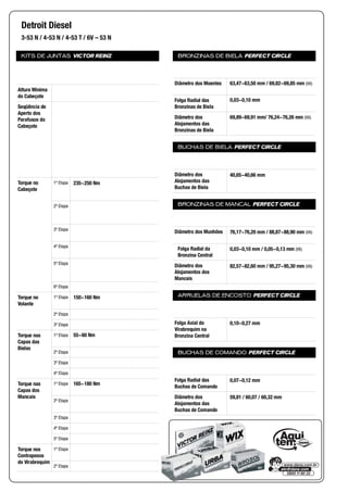 KITS DE JUNTAS VICTOR REINZ
Altura Mínima
do Cabeçote
Seqüência de
Aperto dos
Parafusos do
Cabeçote
Torque no
Cabeçote
1ª Etapa
2ª Etapa
3ª Etapa
4ª Etapa
5ª Etapa
6ª Etapa
Torque no
Volante
1ª Etapa
2ª Etapa
3ª Etapa
Torque nas
Capas das
Bielas
1ª Etapa
2ª Etapa
3ª Etapa
4ª Etapa
Torque nas
Capas dos
Mancais
1ª Etapa
2ª Etapa
3ª Etapa
4ª Etapa
5ª Etapa
Torque nos
Contrapesos
do Virabrequim
1ª Etapa
2ª Etapa
BRONZINAS DE BIELA PERFECT CIRCLE
Diâmetro dos Moentes
Folga Radial das
Bronzinas de Biela
Diâmetro dos
Alojamentos das
Bronzinas de Biela
BUCHAS DE BIELA PERFECT CIRCLE
Diâmetro dos
Alojamentos das
Buchas de Biela
BRONZINAS DE MANCAL PERFECT CIRCLE
Diâmetro dos Munhões
Folga Radial da
Bronzina Central
Diâmetro dos
Alojamentos dos
Mancais
ARRUELAS DE ENCOSTO PERFECT CIRCLE
Folga Axial do
Virabrequim na
Bronzina Central
BUCHAS DE COMANDO PERFECT CIRCLE
Folga Radial das
Buchas de Comando
Diâmetro dos
Alojamentos das
Buchas de Comando
Detroit Diesel
3-53 N / 4-53 N / 4-53 T / 6V – 53 N
235~250 Nm
150~160 Nm
55~60 Nm
165~180 Nm
63,47~63,50 mm / 69,82~69,85 mm (V6)
0,03~0,10 mm
69,89~69,91 mm/ 76,24~76,26 mm (V6)
40,65~40,66 mm
76,17~76,20 mm / 88,87~88,90 mm (V6)
0,03~0,10 mm / 0,05~0,13 mm (V6)
82,57~82,60 mm / 95,27~95,30 mm (V6)
0,10~0,27 mm
0,07~0,12 mm
59,81 / 60,07 / 60,32 mm
 
