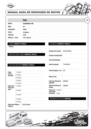 Modelo
Motor
Combustível
Versão
Cilindrada
Diâmetro ϫ Curso
ANÉIS PERFECT CIRCLE
PISTÃO COM ANEL PERFECT CIRCLE
KITS DE MOTOR PERFECT CIRCLE
Folga
Lateral
dos Anéis
1ª Canaleta
2ª Canaleta
3ª Canaleta
4ª Canaleta
5ª Canaleta
Folga entre
Pontas dos
Anéis
1ª Canaleta
2ª Canaleta
3ª Canaleta
4ª Canaleta
5ª Canaleta
Folga entre Pistões e
Cilindros
CAMISAS PERFECT CIRCLE
Projeção das Camisas
Pressão de Compressão
Taxa de Compressão
Ordem de Injeção
Ponto de Injeção (APMS)
Marcha Lenta
Folga das Válvulas de
Admissão
Folga das Válvulas de
Escape
Folga entre
Guia eHaste
de Válvula
Admissão
Escape
BOMBAS DE ÓLEO BROSOL
133Fiat
Caminhões 140
8.0
Diesel
6 cilindros
8.102
115 x 130 mm
PC43121
0,15~0,19 mm
0,13~0,16 mm
1-5-3-6-2-4
25°
0,30 mm
0,50 mm
 
