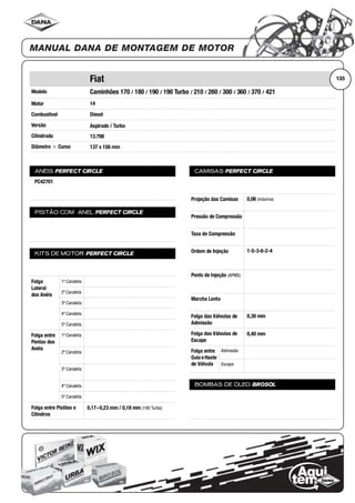 Modelo
Motor
Combustível
Versão
Cilindrada
Diâmetro ϫ Curso
ANÉIS PERFECT CIRCLE
PISTÃO COM ANEL PERFECT CIRCLE
KITS DE MOTOR PERFECT CIRCLE
Folga
Lateral
dos Anéis
1ª Canaleta
2ª Canaleta
3ª Canaleta
4ª Canaleta
5ª Canaleta
Folga entre
Pontas dos
Anéis
1ª Canaleta
2ª Canaleta
3ª Canaleta
4ª Canaleta
5ª Canaleta
Folga entre Pistões e
Cilindros
CAMISAS PERFECT CIRCLE
Projeção das Camisas
Pressão de Compressão
Taxa de Compressão
Ordem de Injeção
Ponto de Injeção (APMS)
Marcha Lenta
Folga das Válvulas de
Admissão
Folga das Válvulas de
Escape
Folga entre
Guia eHaste
de Válvula
Admissão
Escape
BOMBAS DE ÓLEO BROSOL
135Fiat
Caminhões 170 / 180 / 190 / 190 Turbo / 210 / 260 / 300 / 360 / 370 / 421
14
Diesel
Aspirado / Turbo
13.798
137 x 156 mm
PC42701
0,17~0,23 mm / 0,18 mm (190 Turbo)
0,06 (máxima)
1-5-3-6-2-4
0,30 mm
0,40 mm
 