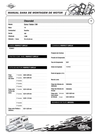 Modelo
Motor
Combustível
Versão
Cilindrada
Diâmetro ϫ Curso
ANÉIS PERFECT CIRCLE
PISTÃO COM ANEL PERFECT CIRCLE
KITS DE MOTOR PERFECT CIRCLE
Folga
Lateral
dos Anéis
1ª Canaleta
2ª Canaleta
3ª Canaleta
4ª Canaleta
5ª Canaleta
Folga entre
Pontas dos
Anéis
1ª Canaleta
2ª Canaleta
3ª Canaleta
4ª Canaleta
5ª Canaleta
Folga entre Pistões e
Cilindros
CAMISAS PERFECT CIRCLE
Projeção das Camisas
Pressão de Compressão
Taxa de Compressão
Ordem de Explosão
Ponto de Ignição (APMS)
Marcha Lenta
Folga das Válvulas de
Admissão
Folga das Válvulas de
Escape
Folga entre
Guia eHaste
de Válvula
Admissão
Escape
BOMBAS DE ÓLEO BROSOL
10Chevrolet
Corsa / Sedan / SW
1.6
Gasolina
16V
1.598
79 x 81,50 mm
PC48421
0,06~0,09 mm
0,03~0,06 mm
0,25~0,45 mm
0,25~0,45 mm
0,38~1,14 mm
0,01~0,03 mm
9,8:1
1-3-4-2
hidráulico
hidráulico
0,02~0,05 mm
0,03~0,06 mm
 