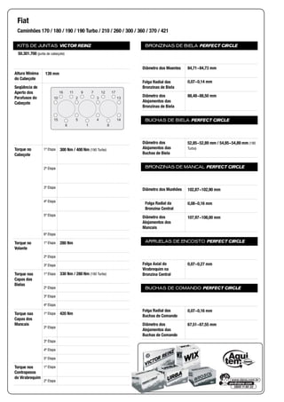 KITS DE JUNTAS VICTOR REINZ
Altura Mínima
do Cabeçote
Seqüência de
Aperto dos
Parafusos do
Cabeçote
Torque no
Cabeçote
1ª Etapa
2ª Etapa
3ª Etapa
4ª Etapa
5ª Etapa
6ª Etapa
Torque no
Volante
1ª Etapa
2ª Etapa
3ª Etapa
Torque nas
Capas das
Bielas
1ª Etapa
2ª Etapa
3ª Etapa
4ª Etapa
Torque nas
Capas dos
Mancais
1ª Etapa
2ª Etapa
3ª Etapa
4ª Etapa
5ª Etapa
Torque nos
Contrapesos
do Virabrequim
1ª Etapa
2ª Etapa
BRONZINAS DE BIELA PERFECT CIRCLE
Diâmetro dos Moentes
Folga Radial das
Bronzinas de Biela
Diâmetro dos
Alojamentos das
Bronzinas de Biela
BUCHAS DE BIELA PERFECT CIRCLE
Diâmetro dos
Alojamentos das
Buchas de Biela
BRONZINAS DE MANCAL PERFECT CIRCLE
Diâmetro dos Munhões
Folga Radial da
Bronzina Central
Diâmetro dos
Alojamentos dos
Mancais
ARRUELAS DE ENCOSTO PERFECT CIRCLE
Folga Axial do
Virabrequim na
Bronzina Central
BUCHAS DE COMANDO PERFECT CIRCLE
Folga Radial das
Buchas de Comando
Diâmetro dos
Alojamentos das
Buchas de Comando
Fiat
Caminhões 170 / 180 / 190 / 190 Turbo / 210 / 260 / 300 / 360 / 370 / 421
50.301.700 (junta de cabeçote)
139 mm
16 11
10 2
6
515
9 7
3
1
4
12 17
13
8
14
300 Nm / 400 Nm (190 Turbo)
280 Nm
330 Nm / 280 Nm (190 Turbo)
420 Nm
84,71~84,73 mm
0,07~0,14 mm
88,48~88,50 mm
52,85~52,89 mm / 54,85~54,89 mm (190
Turbo)
102,87~102,90 mm
0,08~0,16 mm
107,97~108,00 mm
0,07~0,27 mm
0,07~0,16 mm
67,51~67,55 mm
 