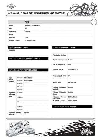Modelo
Motor
Combustível
Versão
Cilindrada
Diâmetro ϫ Curso
ANÉIS PERFECT CIRCLE
PISTÃO COM ANEL PERFECT CIRCLE
KITS DE MOTOR PERFECT CIRCLE
Folga
Lateral
dos Anéis
1ª Canaleta
2ª Canaleta
3ª Canaleta
4ª Canaleta
5ª Canaleta
Folga entre
Pontas dos
Anéis
1ª Canaleta
2ª Canaleta
3ª Canaleta
4ª Canaleta
5ª Canaleta
Folga entre Pistões e
Cilindros
CAMISAS PERFECT CIRCLE
Projeção das Camisas
Pressão de Compressão
Taxa de Compressão
Ordem de Injeção
Ponto de Injeção (APMS)
Marcha Lenta
Folga das Válvulas de
Admissão
Folga das Válvulas de
Escape
Folga entre
Guia eHaste
de Válvula
Admissão
Escape
BOMBAS DE ÓLEO BROSOL
137Ford
Galaxie / F-600 69/75
292
Gasolina
4.785
92,25 x 83,74 mm
PC40618
0,06~0,09 mm
0,06~0,09 mm
0,07 mm
9~11 bar
7,8:1
1-5-4-8-6-3-7-2
4°
475~500 rpm
0,48 mm
0,48 mm
0,02~0,06 mm
0,08~0,09 mm
 