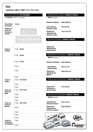 KITS DE JUNTAS VICTOR REINZ
Altura Mínima
do Cabeçote
Seqüência de
Aperto dos
Parafusos do
Cabeçote
Torque no
Cabeçote
1ª Etapa
2ª Etapa
3ª Etapa
4ª Etapa
5ª Etapa
6ª Etapa
Torque no
Volante
1ª Etapa
2ª Etapa
3ª Etapa
Torque nas
Capas das
Bielas
1ª Etapa
2ª Etapa
3ª Etapa
4ª Etapa
Torque nas
Capas dos
Mancais
1ª Etapa
2ª Etapa
3ª Etapa
4ª Etapa
5ª Etapa
Torque nos
Contrapesos
do Virabrequim
1ª Etapa
2ª Etapa
BRONZINAS DE BIELA PERFECT CIRCLE
Diâmetro dos Moentes
Folga Radial das
Bronzinas de Biela
Diâmetro dos
Alojamentos das
Bronzinas de Biela
BUCHAS DE BIELA PERFECT CIRCLE
Diâmetro dos
Alojamentos das
Buchas de Biela
BRONZINAS DE MANCAL PERFECT CIRCLE
Diâmetro dos Munhões
Folga Radial da
Bronzina Central
Diâmetro dos
Alojamentos dos
Mancais
ARRUELAS DE ENCOSTO PERFECT CIRCLE
Folga Axial do
Virabrequim na
Bronzina Central
BUCHAS DE COMANDO PERFECT CIRCLE
Folga Radial das
Buchas de Comando
Diâmetro dos
Alojamentos das
Buchas de Comando
Ford
Caminhões F-2000 / F-4000 / 1114 / 1314 / 1514
61.507.720 (4 cilindros – sem retentor)
114 mm
12 4 6 14
2 10816
18
17
1311
91
53
715
24 16 8 2 10 18 26
23 15 7 1 9 17 25
19 11 3 5 13 21
20 12 4 6 14 22
156 Nm
190 Nm
217 Nm
170~225 Nm
105~110 Nm
160~170 Nm
RB1015 (4 cilindros)
69,84~69,86 mm
0,03~0,09 mm
74,70~74,72 mm
MB1019 (4 cilindros)
85,63~85,65 mm
0,05~0,11 mm
92,05~92,07 mm
0,10~0,20 mm
GB1044 (4 cilindros)
0,05~0,12 mm
64,38~64,40 mm
 