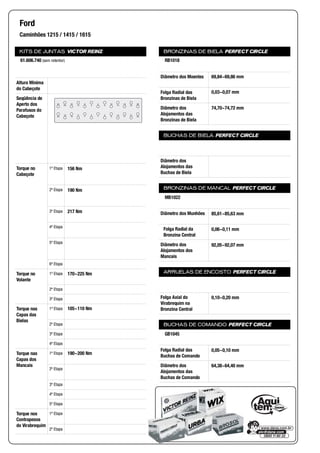 KITS DE JUNTAS VICTOR REINZ
Altura Mínima
do Cabeçote
Seqüência de
Aperto dos
Parafusos do
Cabeçote
Torque no
Cabeçote
1ª Etapa
2ª Etapa
3ª Etapa
4ª Etapa
5ª Etapa
6ª Etapa
Torque no
Volante
1ª Etapa
2ª Etapa
3ª Etapa
Torque nas
Capas das
Bielas
1ª Etapa
2ª Etapa
3ª Etapa
4ª Etapa
Torque nas
Capas dos
Mancais
1ª Etapa
2ª Etapa
3ª Etapa
4ª Etapa
5ª Etapa
Torque nos
Contrapesos
do Virabrequim
1ª Etapa
2ª Etapa
BRONZINAS DE BIELA PERFECT CIRCLE
Diâmetro dos Moentes
Folga Radial das
Bronzinas de Biela
Diâmetro dos
Alojamentos das
Bronzinas de Biela
BUCHAS DE BIELA PERFECT CIRCLE
Diâmetro dos
Alojamentos das
Buchas de Biela
BRONZINAS DE MANCAL PERFECT CIRCLE
Diâmetro dos Munhões
Folga Radial da
Bronzina Central
Diâmetro dos
Alojamentos dos
Mancais
ARRUELAS DE ENCOSTO PERFECT CIRCLE
Folga Axial do
Virabrequim na
Bronzina Central
BUCHAS DE COMANDO PERFECT CIRCLE
Folga Radial das
Buchas de Comando
Diâmetro dos
Alojamentos das
Buchas de Comando
Ford
Caminhões 1215 / 1415 / 1615
61.606.740 (sem retentor)
24 16 8 2 10 18 26
23 15 7 1 9 17 25
19 11 3 5 13 21
20 12 4 6 14 22
156 Nm
190 Nm
217 Nm
170~225 Nm
105~110 Nm
190~200 Nm
RB1018
69,84~69,86 mm
0,03~0,07 mm
74,70~74,72 mm
MB1022
85,61~85,63 mm
0,06~0,11 mm
92,05~92,07 mm
0,10~0,20 mm
GB1045
0,05~0,10 mm
64,38~64,40 mm
 
