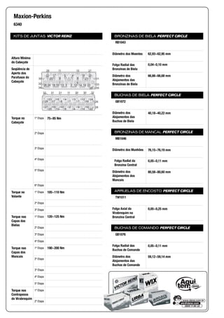 KITS DE JUNTAS VICTOR REINZ
Altura Mínima
do Cabeçote
Seqüência de
Aperto dos
Parafusos do
Cabeçote
Torque no
Cabeçote
1ª Etapa
2ª Etapa
3ª Etapa
4ª Etapa
5ª Etapa
6ª Etapa
Torque no
Volante
1ª Etapa
2ª Etapa
3ª Etapa
Torque nas
Capas das
Bielas
1ª Etapa
2ª Etapa
3ª Etapa
4ª Etapa
Torque nas
Capas dos
Mancais
1ª Etapa
2ª Etapa
3ª Etapa
4ª Etapa
5ª Etapa
Torque nos
Contrapesos
do Virabrequim
1ª Etapa
2ª Etapa
BRONZINAS DE BIELA PERFECT CIRCLE
Diâmetro dos Moentes
Folga Radial das
Bronzinas de Biela
Diâmetro dos
Alojamentos das
Bronzinas de Biela
BUCHAS DE BIELA PERFECT CIRCLE
Diâmetro dos
Alojamentos das
Buchas de Biela
BRONZINAS DE MANCAL PERFECT CIRCLE
Diâmetro dos Munhões
Folga Radial da
Bronzina Central
Diâmetro dos
Alojamentos dos
Mancais
ARRUELAS DE ENCOSTO PERFECT CIRCLE
Folga Axial do
Virabrequim na
Bronzina Central
BUCHAS DE COMANDO PERFECT CIRCLE
Folga Radial das
Buchas de Comando
Diâmetro dos
Alojamentos das
Buchas de Comando
Maxion-Perkins
6340
323033 31 21 11 20
23 15 4 3 12 24
1
2
56
78
910
13 14
16
17 18
19
2225
26
27 28
29
25
30 1
23
45
67
89
1011
1213 1415
1617
18 19
20 21
22
232426
2728
29
31
32 33
34 35
75~85 Nm
105~110 Nm
120~125 Nm
190~200 Nm
RB1043
62,93~62,95 mm
0,04~0,10 mm
66,66~66,68 mm
GB1072
40,18~40,22 mm
MB1046
76,15~76,19 mm
0,05~0,11 mm
80,58~80,60 mm
TW1011
0,05~0,25 mm
GB1076
0,05~0,11 mm
59,12~59,14 mm
 