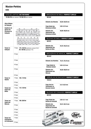KITS DE JUNTAS VICTOR REINZ
Altura Mínima
do Cabeçote
Seqüência de
Aperto dos
Parafusos do
Cabeçote
Torque no
Cabeçote
1ª Etapa
2ª Etapa
3ª Etapa
4ª Etapa
5ª Etapa
6ª Etapa
Torque no
Volante
1ª Etapa
2ª Etapa
3ª Etapa
Torque nas
Capas das
Bielas
1ª Etapa
2ª Etapa
3ª Etapa
4ª Etapa
Torque nas
Capas dos
Mancais
1ª Etapa
2ª Etapa
3ª Etapa
4ª Etapa
5ª Etapa
Torque nos
Contrapesos
do Virabrequim
1ª Etapa
2ª Etapa
BRONZINAS DE BIELA PERFECT CIRCLE
Diâmetro dos Moentes
Folga Radial das
Bronzinas de Biela
Diâmetro dos
Alojamentos das
Bronzinas de Biela
BUCHAS DE BIELA PERFECT CIRCLE
Diâmetro dos
Alojamentos das
Buchas de Biela
BRONZINAS DE MANCAL PERFECT CIRCLE
Diâmetro dos Munhões
Folga Radial da
Bronzina Central
Diâmetro dos
Alojamentos dos
Mancais
ARRUELAS DE ENCOSTO PERFECT CIRCLE
Folga Axial do
Virabrequim na
Bronzina Central
BUCHAS DE COMANDO PERFECT CIRCLE
Folga Radial das
Buchas de Comando
Diâmetro dos
Alojamentos das
Buchas de Comando
Maxion-Perkins
6358
70.706.730 (com retentor) / 70.706.720 (sem retentor)
323033 31 21 11 20
23 15 4 3 12 24
1
2
56
78
910
13 14
16
17 18
19
2225
26
27 28
29
25
30 1
23
45
67
89
1011
1213 1415
1617
18 19
20 21
22
232426
2728
29
31
32 33
34 35
175~185 Nm (parafusos e porcas 9/16) /
95~100 Nm (parafusos 7/16)
105~110 Nm
110~120 Nm
190~200 Nm
RB1044
62,93~62,95 mm
0,04~0,10 mm
66,66~66,68 mm
GB1072
40,18~40,22 mm
MB1047
76,15~76,19 mm
0,03~0,10 mm
80,58~80,60 mm
TW1012
0,12~0,35 mm
GB1076
0,05~0,11 mm
59,12~59,14 mm
 