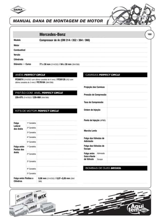 Modelo
Motor
Combustível
Versão
Cilindrada
Diâmetro ϫ Curso
ANÉIS PERFECT CIRCLE
PISTÃO COM ANEL PERFECT CIRCLE
KITS DE MOTOR PERFECT CIRCLE
Folga
Lateral
dos Anéis
1ª Canaleta
2ª Canaleta
3ª Canaleta
4ª Canaleta
5ª Canaleta
Folga entre
Pontas dos
Anéis
1ª Canaleta
2ª Canaleta
3ª Canaleta
4ª Canaleta
5ª Canaleta
Folga entre Pistões e
Cilindros
CAMISAS PERFECT CIRCLE
Projeção das Camisas
Pressão de Compressão
Taxa de Compressão
Ordem de Injeção
Ponto de Injeção (APMS)
Marcha Lenta
Folga das Válvulas de
Admissão
Folga das Válvulas de
Escape
Folga entre
Guia eHaste
de Válvula
Admissão
Escape
BOMBAS DE ÓLEO BROSOL
160Mercedes-Benz
Compressor de Ar (OM 314 / 352 / 364 / 366)
77 x 30 mm (314/352) / 94 x 30 mm (364/366)
PC56074 (314/352 com última canaleta de 4 mm) / PC58128 (352 com
última canaleta de 3 mm) / PC78184 (364/366)
226-075 (314/352) / 226-068 (364/366)
0,06 mm (314/352) / 0,07~0,09 mm (364/
366)
 