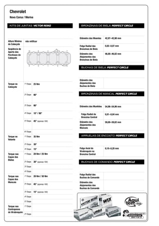 KITS DE JUNTAS VICTOR REINZ
Altura Mínima
do Cabeçote
Seqüência de
Aperto dos
Parafusos do
Cabeçote
Torque no
Cabeçote
1ª Etapa
2ª Etapa
3ª Etapa
4ª Etapa
5ª Etapa
6ª Etapa
Torque no
Volante
1ª Etapa
2ª Etapa
3ª Etapa
Torque nas
Capas das
Bielas
1ª Etapa
2ª Etapa
3ª Etapa
4ª Etapa
Torque nas
Capas dos
Mancais
1ª Etapa
2ª Etapa
3ª Etapa
4ª Etapa
5ª Etapa
Torque nos
Contrapesos
do Virabrequim
1ª Etapa
2ª Etapa
BRONZINAS DE BIELA PERFECT CIRCLE
Diâmetro dos Moentes
Folga Radial das
Bronzinas de Biela
Diâmetro dos
Alojamentos das
Bronzinas de Biela
BUCHAS DE BIELA PERFECT CIRCLE
Diâmetro dos
Alojamentos das
Buchas de Biela
BRONZINAS DE MANCAL PERFECT CIRCLE
Diâmetro dos Munhões
Folga Radial da
Bronzina Central
Diâmetro dos
Alojamentos dos
Mancais
ARRUELAS DE ENCOSTO PERFECT CIRCLE
Folga Axial do
Virabrequim na
Bronzina Central
BUCHAS DE COMANDO PERFECT CIRCLE
Folga Radial das
Buchas de Comando
Diâmetro dos
Alojamentos das
Buchas de Comando
Chevrolet
Novo Corsa / Meriva
não retificar
10 6 2 3 7
9 5 1 4 8
25 Nm
90°
90°
10° / 90°
45° (apenas 16V)
35 Nm
30°
15°
28 Nm / 25 Nm
30° (apenas 16V)
28 Nm / 50 Nm
45° (apenas 16V)
15° (apenas 16V)
42,97~42,98 mm
0,02~0,07 mm
46,00~46,02 mm
54,98~54,99 mm
0,01~0,04 mm
59,00~59,02 mm
0,10~0,20 mm
 
