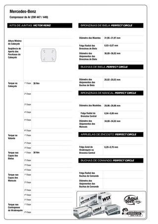 KITS DE JUNTAS VICTOR REINZ
Altura Mínima
do Cabeçote
Seqüência de
Aperto dos
Parafusos do
Cabeçote
Torque no
Cabeçote
1ª Etapa
2ª Etapa
3ª Etapa
4ª Etapa
5ª Etapa
6ª Etapa
Torque no
Volante
1ª Etapa
2ª Etapa
3ª Etapa
Torque nas
Capas das
Bielas
1ª Etapa
2ª Etapa
3ª Etapa
4ª Etapa
Torque nas
Capas dos
Mancais
1ª Etapa
2ª Etapa
3ª Etapa
4ª Etapa
5ª Etapa
Torque nos
Contrapesos
do Virabrequim
1ª Etapa
2ª Etapa
BRONZINAS DE BIELA PERFECT CIRCLE
Diâmetro dos Moentes
Folga Radial das
Bronzinas de Biela
Diâmetro dos
Alojamentos das
Bronzinas de Biela
BUCHAS DE BIELA PERFECT CIRCLE
Diâmetro dos
Alojamentos das
Buchas de Biela
BRONZINAS DE MANCAL PERFECT CIRCLE
Diâmetro dos Munhões
Folga Radial da
Bronzina Central
Diâmetro dos
Alojamentos dos
Mancais
ARRUELAS DE ENCOSTO PERFECT CIRCLE
Folga Axial do
Virabrequim na
Bronzina Central
BUCHAS DE COMANDO PERFECT CIRCLE
Folga Radial das
Buchas de Comando
Diâmetro dos
Alojamentos das
Buchas de Comando
Mercedes-Benz
Compressor de Ar (OM 447 / 449)
3
24
1
30 Nm
30 Nm
31,95~31,97 mm
0,03~0,07 mm
36,00~36,02 mm
20,02~20,03 mm
29,96~29,98 mm
0,04~0,08 mm
34,00~34,02 mm
0,20~0,70 mm
 