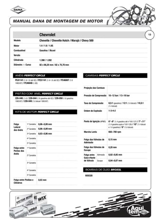 Modelo
Motor
Combustível
Versão
Cilindrada
Diâmetro ϫ Curso
ANÉIS PERFECT CIRCLE
PISTÃO COM ANEL PERFECT CIRCLE
KITS DE MOTOR PERFECT CIRCLE
Folga
Lateral
dos Anéis
1ª Canaleta
2ª Canaleta
3ª Canaleta
4ª Canaleta
5ª Canaleta
Folga entre
Pontas dos
Anéis
1ª Canaleta
2ª Canaleta
3ª Canaleta
4ª Canaleta
5ª Canaleta
Folga entre Pistões e
Cilindros
CAMISAS PERFECT CIRCLE
Projeção das Camisas
Pressão de Compressão
Taxa de Compressão
Ordem de Explosão
Ponto de Ignição (APMS)
Marcha Lenta
Folga das Válvulas de
Admissão
Folga das Válvulas de
Escape
Folga entre
Guia eHaste
de Válvula
Admissão
Escape
BOMBAS DE ÓLEO BROSOL
13Chevrolet
Chevette / Chevette Hatch / Marajó / Chevy 500
1.4 / 1.6 / 1.6S
Gasolina / Álcool
1.398 / 1.592
82 x 66,20 mm / 82 x 75,70 mm
PC41141 (1.4-1.6 até 82) / PC51141 (1.4-1.6 até 82) / PC46007 (1.6
1983/87) / PC46048 (1.6S)
226-046 (1.4) / 226-044 (1.6 gasolina até 82) / 226-050 (1.6 gasolina
1983/87) / 226-049 (1.6 álcool 1983/87)
0,06~0,09 mm
0,06~0,09 mm
0,03~0,06 mm
0,03 mm
10~12 bar / 13~18 bar
8,5:1 (gasolina) / 12:1 (1.6 álcool) / 10,5:1
(1.4 álcool)
1-3-4-2
6°~8° (1.4 gasolina até nº 851127) / 7°~11°
(1.4 gasolina após nº 851128) / 10° (1.4 álcool
e 1.6 gasolina) / 6° (1.6 álcool)
650~700 rpm
0,15 mm
0,20 mm
0,02~0,05 mm
0,04~0,07 mm
BO0320
 