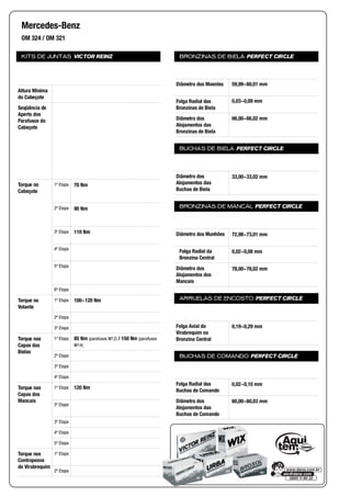 KITS DE JUNTAS VICTOR REINZ
Altura Mínima
do Cabeçote
Seqüência de
Aperto dos
Parafusos do
Cabeçote
Torque no
Cabeçote
1ª Etapa
2ª Etapa
3ª Etapa
4ª Etapa
5ª Etapa
6ª Etapa
Torque no
Volante
1ª Etapa
2ª Etapa
3ª Etapa
Torque nas
Capas das
Bielas
1ª Etapa
2ª Etapa
3ª Etapa
4ª Etapa
Torque nas
Capas dos
Mancais
1ª Etapa
2ª Etapa
3ª Etapa
4ª Etapa
5ª Etapa
Torque nos
Contrapesos
do Virabrequim
1ª Etapa
2ª Etapa
BRONZINAS DE BIELA PERFECT CIRCLE
Diâmetro dos Moentes
Folga Radial das
Bronzinas de Biela
Diâmetro dos
Alojamentos das
Bronzinas de Biela
BUCHAS DE BIELA PERFECT CIRCLE
Diâmetro dos
Alojamentos das
Buchas de Biela
BRONZINAS DE MANCAL PERFECT CIRCLE
Diâmetro dos Munhões
Folga Radial da
Bronzina Central
Diâmetro dos
Alojamentos dos
Mancais
ARRUELAS DE ENCOSTO PERFECT CIRCLE
Folga Axial do
Virabrequim na
Bronzina Central
BUCHAS DE COMANDO PERFECT CIRCLE
Folga Radial das
Buchas de Comando
Diâmetro dos
Alojamentos das
Buchas de Comando
Mercedes-Benz
OM 324 / OM 321
70 Nm
90 Nm
110 Nm
100~120 Nm
85 Nm (parafusos M12) / 150 Nm (parafusos
M14)
120 Nm
59,99~60,01 mm
0,03~0,09 mm
66,00~66,02 mm
33,00~33,02 mm
72,98~73,01 mm
0,02~0,08 mm
78,00~78,02 mm
0,19~0,29 mm
0,02~0,10 mm
60,00~60,03 mm
 