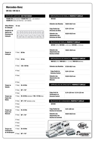 KITS DE JUNTAS VICTOR REINZ
Altura Mínima
do Cabeçote
Seqüência de
Aperto dos
Parafusos do
Cabeçote
Torque no
Cabeçote
1ª Etapa
2ª Etapa
3ª Etapa
4ª Etapa
5ª Etapa
6ª Etapa
Torque no
Volante
1ª Etapa
2ª Etapa
3ª Etapa
Torque nas
Capas das
Bielas
1ª Etapa
2ª Etapa
3ª Etapa
4ª Etapa
Torque nas
Capas dos
Mancais
1ª Etapa
2ª Etapa
3ª Etapa
4ª Etapa
5ª Etapa
Torque nos
Contrapesos
do Virabrequim
1ª Etapa
2ª Etapa
BRONZINAS DE BIELA PERFECT CIRCLE
Diâmetro dos Moentes
Folga Radial das
Bronzinas de Biela
Diâmetro dos
Alojamentos das
Bronzinas de Biela
BUCHAS DE BIELA PERFECT CIRCLE
Diâmetro dos
Alojamentos das
Buchas de Biela
BRONZINAS DE MANCAL PERFECT CIRCLE
Diâmetro dos Munhões
Folga Radial da
Bronzina Central
Diâmetro dos
Alojamentos dos
Mancais
ARRUELAS DE ENCOSTO PERFECT CIRCLE
Folga Axial do
Virabrequim na
Bronzina Central
BUCHAS DE COMANDO PERFECT CIRCLE
Folga Radial das
Buchas de Comando
Diâmetro dos
Alojamentos das
Buchas de Comando
Mercedes-Benz
OM 352 / OM 352 A
48.808.730 (com retentor) / 48.809.750 (Turbo – com retentor) /
48.809.751 (Turbo com Anel Inox – com retentor)
91 mm
24
18 14 10 6 2 3 7 13 17 21 23
251591816
22
20 12 4 5 11 19
60 Nm
90 Nm
120~130 Nm
30~40 Nm
90°~110°
40~50 Nm (dentada) / 100~110 Nm (lisa)
90°~110° (dentada ou lisa)
45~55 Nm
90°~110°
30~40 Nm
90°~110°
RB1029
59,99~60,01 mm
0,04~0,10 mm
65,00~65,02 mm
GB1061 (STD) / GB1062 (+ 0,20 mm) / GB1063 (+ 0,50 mm)
39,00~39,02 mm
MB1033 (STD) / MB1029 (fl + 1,0 mm) / MB1034 (Marítimo)
87,99~88,01 mm
0,04~0,10 mm
93,00~93,02 mm
0,19~0,29 mm / 0,19~0,32 mm
GB1064
0,03~0,08 mm
60,00~60,03 mm
 
