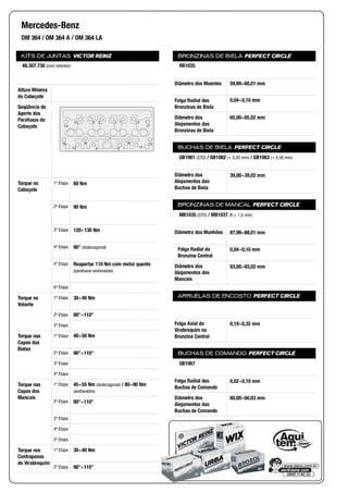 KITS DE JUNTAS VICTOR REINZ
Altura Mínima
do Cabeçote
Seqüência de
Aperto dos
Parafusos do
Cabeçote
Torque no
Cabeçote
1ª Etapa
2ª Etapa
3ª Etapa
4ª Etapa
5ª Etapa
6ª Etapa
Torque no
Volante
1ª Etapa
2ª Etapa
3ª Etapa
Torque nas
Capas das
Bielas
1ª Etapa
2ª Etapa
3ª Etapa
4ª Etapa
Torque nas
Capas dos
Mancais
1ª Etapa
2ª Etapa
3ª Etapa
4ª Etapa
5ª Etapa
Torque nos
Contrapesos
do Virabrequim
1ª Etapa
2ª Etapa
BRONZINAS DE BIELA PERFECT CIRCLE
Diâmetro dos Moentes
Folga Radial das
Bronzinas de Biela
Diâmetro dos
Alojamentos das
Bronzinas de Biela
BUCHAS DE BIELA PERFECT CIRCLE
Diâmetro dos
Alojamentos das
Buchas de Biela
BRONZINAS DE MANCAL PERFECT CIRCLE
Diâmetro dos Munhões
Folga Radial da
Bronzina Central
Diâmetro dos
Alojamentos dos
Mancais
ARRUELAS DE ENCOSTO PERFECT CIRCLE
Folga Axial do
Virabrequim na
Bronzina Central
BUCHAS DE COMANDO PERFECT CIRCLE
Folga Radial das
Buchas de Comando
Diâmetro dos
Alojamentos das
Buchas de Comando
Mercedes-Benz
OM 364 / OM 364 A / OM 364 LA
48.307.730 (com retentor)
1
14
10 6 2 3 7 13
17
15
115412
16 8 9
60 Nm
90 Nm
120~130 Nm
90° (dodecagonal)
Reapertar 110 Nm com motor quente
(parafusos sextavados)
30~40 Nm
90°~110°
40~50 Nm
90°~110°
45~55 Nm (dodecagonal) / 80~90 Nm
(sextavados)
90°~110°
30~40 Nm
90°~110°
RB1035
59,99~60,01 mm
0,04~0,10 mm
65,00~65,02 mm
GB1061 (STD) / GB1062 (+ 0,20 mm) / GB1063 (+ 0,50 mm)
39,00~39,02 mm
MB1035 (STD) / MB1037 (fl + 1,0 mm)
87,99~88,01 mm
0,04~0,10 mm
93,00~93,02 mm
0,19~0,32 mm
GB1067
0,02~0,10 mm
60,00~60,03 mm
 