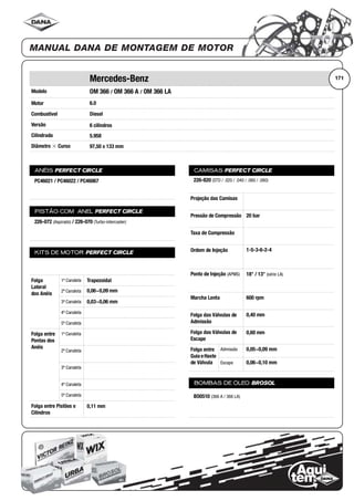 Modelo
Motor
Combustível
Versão
Cilindrada
Diâmetro ϫ Curso
ANÉIS PERFECT CIRCLE
PISTÃO COM ANEL PERFECT CIRCLE
KITS DE MOTOR PERFECT CIRCLE
Folga
Lateral
dos Anéis
1ª Canaleta
2ª Canaleta
3ª Canaleta
4ª Canaleta
5ª Canaleta
Folga entre
Pontas dos
Anéis
1ª Canaleta
2ª Canaleta
3ª Canaleta
4ª Canaleta
5ª Canaleta
Folga entre Pistões e
Cilindros
CAMISAS PERFECT CIRCLE
Projeção das Camisas
Pressão de Compressão
Taxa de Compressão
Ordem de Injeção
Ponto de Injeção (APMS)
Marcha Lenta
Folga das Válvulas de
Admissão
Folga das Válvulas de
Escape
Folga entre
Guia eHaste
de Válvula
Admissão
Escape
BOMBAS DE ÓLEO BROSOL
171Mercedes-Benz
OM 366 / OM 366 A / OM 366 LA
6.0
Diesel
6 cilindros
5.958
97,50 x 133 mm
PC46021 / PC46022 / PC46067
226-072 (Aspirado) / 226-070 (Turbo-intercooler)
Trapezoidal
0,06~0,09 mm
0,03~0,06 mm
0,11 mm
226-820 (STD / .020 / .040 / .060 / .080)
20 bar
1-5-3-6-2-4
18° / 13° (série LA)
600 rpm
0,40 mm
0,60 mm
0,05~0,09 mm
0,06~0,10 mm
BO0510 (366 A / 366 LA)
 