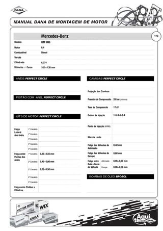 Modelo
Motor
Combustível
Versão
Cilindrada
Diâmetro ϫ Curso
ANÉIS PERFECT CIRCLE
PISTÃO COM ANEL PERFECT CIRCLE
KITS DE MOTOR PERFECT CIRCLE
Folga
Lateral
dos Anéis
1ª Canaleta
2ª Canaleta
3ª Canaleta
4ª Canaleta
5ª Canaleta
Folga entre
Pontas dos
Anéis
1ª Canaleta
2ª Canaleta
3ª Canaleta
4ª Canaleta
5ª Canaleta
Folga entre Pistões e
Cilindros
CAMISAS PERFECT CIRCLE
Projeção das Camisas
Pressão de Compressão
Taxa de Compressão
Ordem de Injeção
Ponto de Injeção (APMS)
Marcha Lenta
Folga das Válvulas de
Admissão
Folga das Válvulas de
Escape
Folga entre
Guia eHaste
de Válvula
Admissão
Escape
BOMBAS DE ÓLEO BROSOL
174Mercedes-Benz
OM 906
6.4
Diesel
6.374
102 x 130 mm
0,35~0,55 mm
0,40~0,60 mm
0,25~0,50 mm
28 bar (mínima)
17,4:1
1-5-3-6-2-4
0,40 mm
0,60 mm
0,05~0,09 mm
0,06~0,10 mm
 