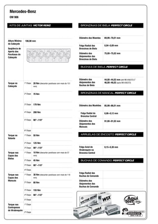 KITS DE JUNTAS VICTOR REINZ
Altura Mínima
do Cabeçote
Seqüência de
Aperto dos
Parafusos do
Cabeçote
Torque no
Cabeçote
1ª Etapa
2ª Etapa
3ª Etapa
4ª Etapa
5ª Etapa
6ª Etapa
Torque no
Volante
1ª Etapa
2ª Etapa
3ª Etapa
Torque nas
Capas das
Bielas
1ª Etapa
2ª Etapa
3ª Etapa
4ª Etapa
Torque nas
Capas dos
Mancais
1ª Etapa
2ª Etapa
3ª Etapa
4ª Etapa
5ª Etapa
Torque nos
Contrapesos
do Virabrequim
1ª Etapa
2ª Etapa
BRONZINAS DE BIELA PERFECT CIRCLE
Diâmetro dos Moentes
Folga Radial das
Bronzinas de Biela
Diâmetro dos
Alojamentos das
Bronzinas de Biela
BUCHAS DE BIELA PERFECT CIRCLE
Diâmetro dos
Alojamentos das
Buchas de Biela
BRONZINAS DE MANCAL PERFECT CIRCLE
Diâmetro dos Munhões
Folga Radial da
Bronzina Central
Diâmetro dos
Alojamentos dos
Mancais
ARRUELAS DE ENCOSTO PERFECT CIRCLE
Folga Axial do
Virabrequim na
Bronzina Central
BUCHAS DE COMANDO PERFECT CIRCLE
Folga Radial das
Buchas de Comando
Diâmetro dos
Alojamentos das
Buchas de Comando
Mercedes-Benz
OM 906
106,90 mm
711
1014
139513
128426
20 Nm (descartar parafusos com mais de 151
mm)
70 Nm
170 Nm
280 Nm
90°~110°
50 Nm
125 Nm
90°~110°
10 Nm (descartar parafusos com mais de 57
mm)
45 Nm
90°~110°
30 Nm (descartar parafusos com mais de 116
mm)
80 Nm
155 Nm
90°~110°
69,99~70,01 mm
0,04~0,09 mm
75,00~75,02 mm
44,00~44,02 mm (até NR.456372) /
46,00~46,02 (após NR.456372)
85,99~86,01 mm
0,06~0,12 mm
91,00~91,02 mm
0,15~0,38 mm
 