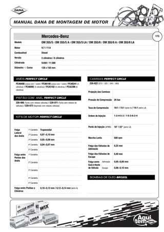 Modelo
Motor
Combustível
Versão
Cilindrada
Diâmetro ϫ Curso
ANÉIS PERFECT CIRCLE
PISTÃO COM ANEL PERFECT CIRCLE
KITS DE MOTOR PERFECT CIRCLE
Folga
Lateral
dos Anéis
1ª Canaleta
2ª Canaleta
3ª Canaleta
4ª Canaleta
5ª Canaleta
Folga entre
Pontas dos
Anéis
1ª Canaleta
2ª Canaleta
3ª Canaleta
4ª Canaleta
5ª Canaleta
Folga entre Pistões e
Cilindros
CAMISAS PERFECT CIRCLE
Projeção das Camisas
Pressão de Compressão
Taxa de Compressão
Ordem de Injeção
Ponto de Injeção (APMS)
Marcha Lenta
Folga das Válvulas de
Admissão
Folga das Válvulas de
Escape
Folga entre
Guia eHaste
de Válvula
Admissão
Escape
BOMBAS DE ÓLEO BROSOL
175Mercedes-Benz
OM 355/5 / OM 355/5 A / OM 355/5 LA / OM 355/6 / OM 355/6 A / OM 355/6 LA
9.7 / 11.6
Diesel
5 cilindros / 6 cilindros
9.650 / 11.580
128 x 150 mm
PC48408 (caixa com 1 anel) / PC46140 (caixa com 1 anel) / PC48241 (5
cilindros) / PC46092 (5 cilindros) / PC43182 (6 cilindros) / PC42396 (6
cilindros)
226-066 (Turbo com rebaixo válvulas) / 226-071 (Turbo sem rebaixo de
válvulas) / 226-073 (Aspirado com rebaixo válvulas)
Trapezoidal
0,07~0,10 mm
0,05~0,08 mm
0,04~0,07 mm
0,10~0,12 mm / 0,12~0,14 mm (série A)
226-822 (STD / .020 / .040 / .060)
20 bar
16:1 / 15:1 (série A) / 14:1 (série LA)
1-2-4-5-3 / 1-5-3-6-2-4
18° / 22° (série LA)
500 rpm
0,25 mm
0,40 mm
0,05~0,09 mm
0,06~0,10 mm
 
