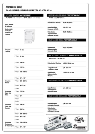 KITS DE JUNTAS VICTOR REINZ
Altura Mínima
do Cabeçote
Seqüência de
Aperto dos
Parafusos do
Cabeçote
Torque no
Cabeçote
1ª Etapa
2ª Etapa
3ª Etapa
4ª Etapa
5ª Etapa
6ª Etapa
Torque no
Volante
1ª Etapa
2ª Etapa
3ª Etapa
Torque nas
Capas das
Bielas
1ª Etapa
2ª Etapa
3ª Etapa
4ª Etapa
Torque nas
Capas dos
Mancais
1ª Etapa
2ª Etapa
3ª Etapa
4ª Etapa
5ª Etapa
Torque nos
Contrapesos
do Virabrequim
1ª Etapa
2ª Etapa
BRONZINAS DE BIELA PERFECT CIRCLE
Diâmetro dos Moentes
Folga Radial das
Bronzinas de Biela
Diâmetro dos
Alojamentos das
Bronzinas de Biela
BUCHAS DE BIELA PERFECT CIRCLE
Diâmetro dos
Alojamentos das
Buchas de Biela
BRONZINAS DE MANCAL PERFECT CIRCLE
Diâmetro dos Munhões
Folga Radial da
Bronzina Central
Diâmetro dos
Alojamentos dos
Mancais
ARRUELAS DE ENCOSTO PERFECT CIRCLE
Folga Axial do
Virabrequim na
Bronzina Central
BUCHAS DE COMANDO PERFECT CIRCLE
Folga Radial das
Buchas de Comando
Diâmetro dos
Alojamentos das
Buchas de Comando
Mercedes-Benz
OM 449 / OM 449 A / OM 449 LA / OM 447 / OM 447 A / OM 447 LA
48.405.720 (449 – sem retentor) / 48.406.720 (447 – sem retentor)
1
3 5
6 4
2
10 Nm
50 Nm
100 Nm
140 Nm
180~190 Nm
90°~110°
200~220 Nm
90°~110°
110 Nm
90°
100 Nm
200 Nm
300~330 Nm
90°~110°
140~160 Nm
90°~110°
RB1038 (449) / RB1039 (447)
89,98~90,00 mm
0,06~0,12 mm
95,00~95,02 mm
50,60~50,63 mm
MB1039 (449) / MB1040 (447)
103,98~104,00 mm
0,06~0,12 mm
111,00~111,02 mm
0,19~0,32 mm
0,06~0,12 mm
 