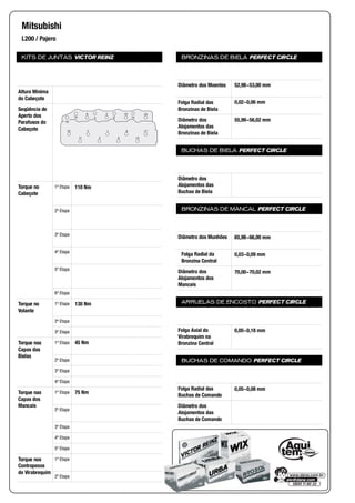 KITS DE JUNTAS VICTOR REINZ
Altura Mínima
do Cabeçote
Seqüência de
Aperto dos
Parafusos do
Cabeçote
Torque no
Cabeçote
1ª Etapa
2ª Etapa
3ª Etapa
4ª Etapa
5ª Etapa
6ª Etapa
Torque no
Volante
1ª Etapa
2ª Etapa
3ª Etapa
Torque nas
Capas das
Bielas
1ª Etapa
2ª Etapa
3ª Etapa
4ª Etapa
Torque nas
Capas dos
Mancais
1ª Etapa
2ª Etapa
3ª Etapa
4ª Etapa
5ª Etapa
Torque nos
Contrapesos
do Virabrequim
1ª Etapa
2ª Etapa
BRONZINAS DE BIELA PERFECT CIRCLE
Diâmetro dos Moentes
Folga Radial das
Bronzinas de Biela
Diâmetro dos
Alojamentos das
Bronzinas de Biela
BUCHAS DE BIELA PERFECT CIRCLE
Diâmetro dos
Alojamentos das
Buchas de Biela
BRONZINAS DE MANCAL PERFECT CIRCLE
Diâmetro dos Munhões
Folga Radial da
Bronzina Central
Diâmetro dos
Alojamentos dos
Mancais
ARRUELAS DE ENCOSTO PERFECT CIRCLE
Folga Axial do
Virabrequim na
Bronzina Central
BUCHAS DE COMANDO PERFECT CIRCLE
Folga Radial das
Buchas de Comando
Diâmetro dos
Alojamentos das
Buchas de Comando
Mitsubishi
L200 / Pajero
13
17
5
9
3
1
11
715
181028
16
146412
110 Nm
130 Nm
45 Nm
75 Nm
52,98~53,00 mm
0,02~0,06 mm
55,99~56,02 mm
65,98~66,00 mm
0,03~0,09 mm
70,00~70,02 mm
0,05~0,18 mm
0,05~0,08 mm
 