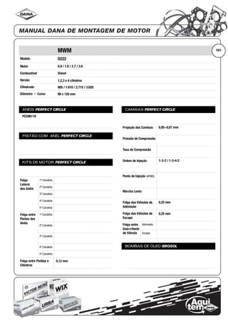 Modelo
Motor
Combustível
Versão
Cilindrada
Diâmetro ϫ Curso
ANÉIS PERFECT CIRCLE
PISTÃO COM ANEL PERFECT CIRCLE
KITS DE MOTOR PERFECT CIRCLE
Folga
Lateral
dos Anéis
1ª Canaleta
2ª Canaleta
3ª Canaleta
4ª Canaleta
5ª Canaleta
Folga entre
Pontas dos
Anéis
1ª Canaleta
2ª Canaleta
3ª Canaleta
4ª Canaleta
5ª Canaleta
Folga entre Pistões e
Cilindros
CAMISAS PERFECT CIRCLE
Projeção das Camisas
Pressão de Compressão
Taxa de Compressão
Ordem de Injeção
Ponto de Injeção (APMS)
Marcha Lenta
Folga das Válvulas de
Admissão
Folga das Válvulas de
Escape
Folga entre
Guia eHaste
de Válvula
Admissão
Escape
BOMBAS DE ÓLEO BROSOL
181MWM
D222
0.9 / 1.8 / 2.7 / 3.6
Diesel
1,2,3 e 4 cilindros
905 / 1.810 / 2.715 / 3.620
98 x 120 mm
PCC86110
0,12 mm
0,05~0,07 mm
1-3-2 / 1-3-4-2
0,25 mm
0,25 mm
 