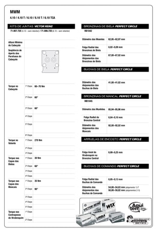 KITS DE JUNTAS VICTOR REINZ
Altura Mínima
do Cabeçote
Seqüência de
Aperto dos
Parafusos do
Cabeçote
Torque no
Cabeçote
1ª Etapa
2ª Etapa
3ª Etapa
4ª Etapa
5ª Etapa
6ª Etapa
Torque no
Volante
1ª Etapa
2ª Etapa
3ª Etapa
Torque nas
Capas das
Bielas
1ª Etapa
2ª Etapa
3ª Etapa
4ª Etapa
Torque nas
Capas dos
Mancais
1ª Etapa
2ª Etapa
3ª Etapa
4ª Etapa
5ª Etapa
Torque nos
Contrapesos
do Virabrequim
1ª Etapa
2ª Etapa
BRONZINAS DE BIELA PERFECT CIRCLE
Diâmetro dos Moentes
Folga Radial das
Bronzinas de Biela
Diâmetro dos
Alojamentos das
Bronzinas de Biela
BUCHAS DE BIELA PERFECT CIRCLE
Diâmetro dos
Alojamentos das
Buchas de Biela
BRONZINAS DE MANCAL PERFECT CIRCLE
Diâmetro dos Munhões
Folga Radial da
Bronzina Central
Diâmetro dos
Alojamentos dos
Mancais
ARRUELAS DE ENCOSTO PERFECT CIRCLE
Folga Axial do
Virabrequim na
Bronzina Central
BUCHAS DE COMANDO PERFECT CIRCLE
Folga Radial das
Buchas de Comando
Diâmetro dos
Alojamentos das
Buchas de Comando
MWM
4.10 / 4.10 T / 6.10 / 6.10 T / 6.10 TCA
71.907.720 (4.10 – sem retentor) / 71.906.720 (6.10 – sem retentor)
1 4
3 2
60~70 Nm
60°
60°
270 Nm
30 Nm
60°
35 Nm
90°
RB1042
62,95~62,97 mm
0,02~0,09 mm
67,00~67,02 mm
41,00~41,02 mm
MB1045
85,94~85,96 mm
0,04~0,10 mm
92,00~92,02 mm
0,08~0,25 mm
0,05~0,13 mm
54,00~54,03 mm (alojamento 1) /
50,00~50,02 mm (alojamentos 2-3)
 