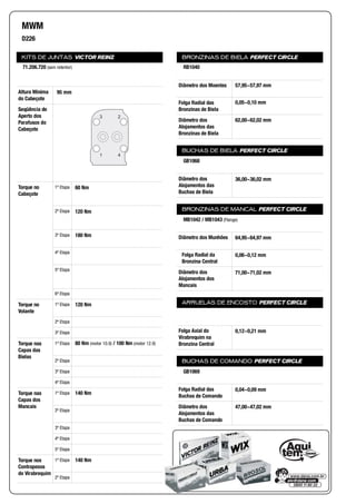 KITS DE JUNTAS VICTOR REINZ
Altura Mínima
do Cabeçote
Seqüência de
Aperto dos
Parafusos do
Cabeçote
Torque no
Cabeçote
1ª Etapa
2ª Etapa
3ª Etapa
4ª Etapa
5ª Etapa
6ª Etapa
Torque no
Volante
1ª Etapa
2ª Etapa
3ª Etapa
Torque nas
Capas das
Bielas
1ª Etapa
2ª Etapa
3ª Etapa
4ª Etapa
Torque nas
Capas dos
Mancais
1ª Etapa
2ª Etapa
3ª Etapa
4ª Etapa
5ª Etapa
Torque nos
Contrapesos
do Virabrequim
1ª Etapa
2ª Etapa
BRONZINAS DE BIELA PERFECT CIRCLE
Diâmetro dos Moentes
Folga Radial das
Bronzinas de Biela
Diâmetro dos
Alojamentos das
Bronzinas de Biela
BUCHAS DE BIELA PERFECT CIRCLE
Diâmetro dos
Alojamentos das
Buchas de Biela
BRONZINAS DE MANCAL PERFECT CIRCLE
Diâmetro dos Munhões
Folga Radial da
Bronzina Central
Diâmetro dos
Alojamentos dos
Mancais
ARRUELAS DE ENCOSTO PERFECT CIRCLE
Folga Axial do
Virabrequim na
Bronzina Central
BUCHAS DE COMANDO PERFECT CIRCLE
Folga Radial das
Buchas de Comando
Diâmetro dos
Alojamentos das
Buchas de Comando
MWM
D226
71.206.720 (sem retentor)
95 mm
3 2
1 4
60 Nm
120 Nm
180 Nm
120 Nm
80 Nm (motor 10.9) / 100 Nm (motor 12.9)
140 Nm
140 Nm
RB1040
57,95~57,97 mm
0,05~0,10 mm
62,00~62,02 mm
GB1068
36,00~36,02 mm
MB1042 / MB1043 (Flange)
64,95~64,97 mm
0,06~0,12 mm
71,00~71,02 mm
0,12~0,21 mm
GB1069
0,04~0,09 mm
47,00~47,02 mm
 