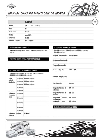 Modelo
Motor
Combustível
Versão
Cilindrada
Diâmetro ϫ Curso
ANÉIS PERFECT CIRCLE
PISTÃO COM ANEL PERFECT CIRCLE
KITS DE MOTOR PERFECT CIRCLE
Folga
Lateral
dos Anéis
1ª Canaleta
2ª Canaleta
3ª Canaleta
4ª Canaleta
5ª Canaleta
Folga entre
Pontas dos
Anéis
1ª Canaleta
2ª Canaleta
3ª Canaleta
4ª Canaleta
5ª Canaleta
Folga entre Pistões e
Cilindros
CAMISAS PERFECT CIRCLE
Projeção das Camisas
Pressão de Compressão
Taxa de Compressão
Ordem de Injeção
Ponto de Injeção (APMS)
Marcha Lenta
Folga das Válvulas de
Admissão
Folga das Válvulas de
Escape
Folga entre
Guia eHaste
de Válvula
Admissão
Escape
BOMBAS DE ÓLEO BROSOL
192Scania
DN 11 / DS11 / DSI11
11
Diesel
após 1975
11.020
127 x 145 mm
PC43164 (até 89) / PC46207 (até 89) / PC48287 (após 90) / PC43425
(após 90)
226-010 (1976–82) / 226-110 (1983–89) / 226-111 (1990–92) /
226-013 (1993–95) / 226-209 (1996–97)
0,25 mm (máxima)
0,25 mm (máxima)
0,25 mm (máxima)
0,14 mm
226-814 (1976–89) / 226-811 (1990–92) / 226-813 (1993–95) /
226-809 (1996–97)
0,22~0,28 mm
1-5-3-6-2-4
500 rpm
0,45 mm
0,80 mm
0,17 (máxima)
0,17 (máxima)
 