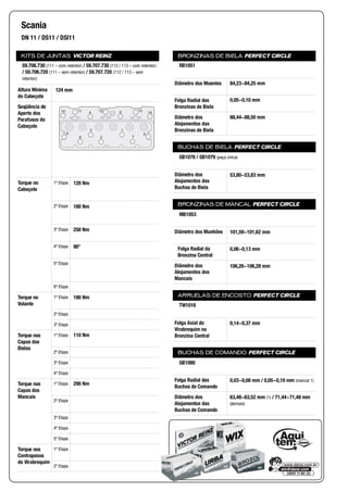KITS DE JUNTAS VICTOR REINZ
Altura Mínima
do Cabeçote
Seqüência de
Aperto dos
Parafusos do
Cabeçote
Torque no
Cabeçote
1ª Etapa
2ª Etapa
3ª Etapa
4ª Etapa
5ª Etapa
6ª Etapa
Torque no
Volante
1ª Etapa
2ª Etapa
3ª Etapa
Torque nas
Capas das
Bielas
1ª Etapa
2ª Etapa
3ª Etapa
4ª Etapa
Torque nas
Capas dos
Mancais
1ª Etapa
2ª Etapa
3ª Etapa
4ª Etapa
5ª Etapa
Torque nos
Contrapesos
do Virabrequim
1ª Etapa
2ª Etapa
BRONZINAS DE BIELA PERFECT CIRCLE
Diâmetro dos Moentes
Folga Radial das
Bronzinas de Biela
Diâmetro dos
Alojamentos das
Bronzinas de Biela
BUCHAS DE BIELA PERFECT CIRCLE
Diâmetro dos
Alojamentos das
Buchas de Biela
BRONZINAS DE MANCAL PERFECT CIRCLE
Diâmetro dos Munhões
Folga Radial da
Bronzina Central
Diâmetro dos
Alojamentos dos
Mancais
ARRUELAS DE ENCOSTO PERFECT CIRCLE
Folga Axial do
Virabrequim na
Bronzina Central
BUCHAS DE COMANDO PERFECT CIRCLE
Folga Radial das
Buchas de Comando
Diâmetro dos
Alojamentos das
Buchas de Comando
Scania
DN 11 / DS11 / DSI11
59.706.730 (111 – com retentor) / 59.707.730 (112 / 113 – com retentor)
/ 59.706.720 (111 – sem retentor) / 59.707.720 (112 / 113 – sem
retentor)
124 mm
10 11 4 12 5 13 14
6
7
1
2
3
8
9
120 Nm
180 Nm
250 Nm
90°
180 Nm
110 Nm
290 Nm
RB1051
84,23~84,25 mm
0,05~0,10 mm
88,44~88,50 mm
GB1078 / GB1079 (peça única)
53,80~53,83 mm
MB1053
101,59~101,62 mm
0,06~0,13 mm
106,26~106,28 mm
TW1016
0,14~0,37 mm
GB1080
0,03~0,08 mm / 0,05~0,10 mm (mancal 1)
63,48~63,52 mm (1) / 71,44~71,48 mm
(demais)
 