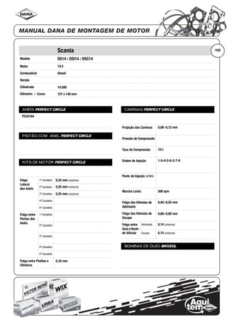 Modelo
Motor
Combustível
Versão
Cilindrada
Diâmetro ϫ Curso
ANÉIS PERFECT CIRCLE
PISTÃO COM ANEL PERFECT CIRCLE
KITS DE MOTOR PERFECT CIRCLE
Folga
Lateral
dos Anéis
1ª Canaleta
2ª Canaleta
3ª Canaleta
4ª Canaleta
5ª Canaleta
Folga entre
Pontas dos
Anéis
1ª Canaleta
2ª Canaleta
3ª Canaleta
4ª Canaleta
5ª Canaleta
Folga entre Pistões e
Cilindros
CAMISAS PERFECT CIRCLE
Projeção das Camisas
Pressão de Compressão
Taxa de Compressão
Ordem de Injeção
Ponto de Injeção (APMS)
Marcha Lenta
Folga das Válvulas de
Admissão
Folga das Válvulas de
Escape
Folga entre
Guia eHaste
de Válvula
Admissão
Escape
BOMBAS DE ÓLEO BROSOL
193Scania
DS14 / DSI14 / DSC14
14.2
Diesel
14.200
127 x 140 mm
PC43164
0,25 mm (máxima)
0,25 mm (máxima)
0,25 mm (máxima)
0,16 mm
0,08~0,12 mm
15:1
1-5-4-2-6-3-7-8
500 rpm
0,45~0,55 mm
0,80~0,90 mm
0,14 (máxima)
0,14 (máxima)
 