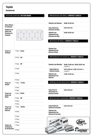 KITS DE JUNTAS VICTOR REINZ
Altura Mínima
do Cabeçote
Seqüência de
Aperto dos
Parafusos do
Cabeçote
Torque no
Cabeçote
1ª Etapa
2ª Etapa
3ª Etapa
4ª Etapa
5ª Etapa
6ª Etapa
Torque no
Volante
1ª Etapa
2ª Etapa
3ª Etapa
Torque nas
Capas das
Bielas
1ª Etapa
2ª Etapa
3ª Etapa
4ª Etapa
Torque nas
Capas dos
Mancais
1ª Etapa
2ª Etapa
3ª Etapa
4ª Etapa
5ª Etapa
Torque nos
Contrapesos
do Virabrequim
1ª Etapa
2ª Etapa
BRONZINAS DE BIELA PERFECT CIRCLE
Diâmetro dos Moentes
Folga Radial das
Bronzinas de Biela
Diâmetro dos
Alojamentos das
Bronzinas de Biela
BUCHAS DE BIELA PERFECT CIRCLE
Diâmetro dos
Alojamentos das
Buchas de Biela
BRONZINAS DE MANCAL PERFECT CIRCLE
Diâmetro dos Munhões
Folga Radial da
Bronzina Central
Diâmetro dos
Alojamentos dos
Mancais
ARRUELAS DE ENCOSTO PERFECT CIRCLE
Folga Axial do
Virabrequim na
Bronzina Central
BUCHAS DE COMANDO PERFECT CIRCLE
Folga Radial das
Buchas de Comando
Diâmetro dos
Alojamentos das
Buchas de Comando
Toyota
Bandeirante
11
14
16
17
8
9
3
6
2
1
5
4
10
7
13
12
18
15
50 Nm
90°
90°
118 Nm
69 Nm
90°
196 Nm
60,98~61,00 mm
0,03~0,07 mm
64,00~64,02 mm
69,98~70,00 mm / 69,95~69,97 mm
(munhão 3)
0,03~0,08 mm / 0,06~0,10 mm (no
munhão 3)
75,00~75,02 mm
0,04~0,25 mm
0,02~0,07 mm
 