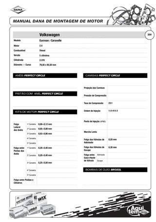 Modelo
Motor
Combustível
Versão
Cilindrada
Diâmetro ϫ Curso
ANÉIS PERFECT CIRCLE
PISTÃO COM ANEL PERFECT CIRCLE
KITS DE MOTOR PERFECT CIRCLE
Folga
Lateral
dos Anéis
1ª Canaleta
2ª Canaleta
3ª Canaleta
4ª Canaleta
5ª Canaleta
Folga entre
Pontas dos
Anéis
1ª Canaleta
2ª Canaleta
3ª Canaleta
4ª Canaleta
5ª Canaleta
Folga entre Pistões e
Cilindros
CAMISAS PERFECT CIRCLE
Projeção das Camisas
Pressão de Compressão
Taxa de Compressão
Ordem de Injeção
Ponto de Injeção (APMS)
Marcha Lenta
Folga das Válvulas de
Admissão
Folga das Válvulas de
Escape
Folga entre
Guia eHaste
de Válvula
Admissão
Escape
BOMBAS DE ÓLEO BROSOL
200Volkswagen
Eurovan / Caravelle
2.4
Diesel
5 cilindros
2.370
79,50 x 95,50 mm
0,09~0,12 mm
0,05~0,08 mm
0,03~0,06 mm
0,20~0,40 mm
0,20~0,40 mm
0,25~0,50 mm
23:1
1-2-4-5-3
0,20 mm
0,30 mm
 