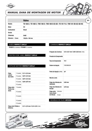 Modelo
Motor
Combustível
Versão
Cilindrada
Diâmetro ϫ Curso
ANÉIS PERFECT CIRCLE
PISTÃO COM ANEL PERFECT CIRCLE
KITS DE MOTOR PERFECT CIRCLE
Folga
Lateral
dos Anéis
1ª Canaleta
2ª Canaleta
3ª Canaleta
4ª Canaleta
5ª Canaleta
Folga entre
Pontas dos
Anéis
1ª Canaleta
2ª Canaleta
3ª Canaleta
4ª Canaleta
5ª Canaleta
Folga entre Pistões e
Cilindros
CAMISAS PERFECT CIRCLE
Projeção das Camisas
Pressão de Compressão
Taxa de Compressão
Ordem de Injeção
Ponto de Injeção (APMS)
Marcha Lenta
Folga das Válvulas de
Admissão
Folga das Válvulas de
Escape
Folga entre
Guia eHaste
de Válvula
Admissão
Escape
BOMBAS DE ÓLEO BROSOL
201Volvo
TD 100 A / TD 100 G / THD 100 D / THD 100 E-EC-ED / TD 101 F-G / THD 101 CB-GC-GD-KC
9.6
Diesel
9.602
120,65 x 140 mm
PC43013 (4 canaletas) / PC43061 (3 canaletas)
0,11~0,14 mm
0,07~0,12 mm
0,07~0,12 mm
0,04~0,07 mm
0,11~0,15 mm / 0,14~0,18 (100A)
0,15~0,21 mm / 0,40~0,45 mm (100A)
15:1
1-5-3-6-2-4
24°
0,40 mm
0,70 mm
 