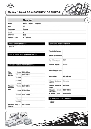 Modelo
Motor
Combustível
Versão
Cilindrada
Diâmetro ϫ Curso
ANÉIS PERFECT CIRCLE
PISTÃO COM ANEL PERFECT CIRCLE
KITS DE MOTOR PERFECT CIRCLE
Folga
Lateral
dos Anéis
1ª Canaleta
2ª Canaleta
3ª Canaleta
4ª Canaleta
5ª Canaleta
Folga entre
Pontas dos
Anéis
1ª Canaleta
2ª Canaleta
3ª Canaleta
4ª Canaleta
5ª Canaleta
Folga entre Pistões e
Cilindros
CAMISAS PERFECT CIRCLE
Projeção das Camisas
Pressão de Compressão
Taxa de Compressão
Ordem de Explosão
Ponto de Ignição (APMS)
Marcha Lenta
Folga das Válvulas de
Admissão
Folga das Válvulas de
Escape
Folga entre
Guia eHaste
de Válvula
Admissão
Escape
BOMBAS DE ÓLEO BROSOL
19Chevrolet
Vectra / Omega / Suprema
2.2
Gasolina
8V
2.189
86 x 94,50 mm
PC41470
0,06~0,09 mm
0,03~0,06 mm
0,30~0,50 mm
0,30~0,50 mm
0,40~1,40 mm
0,01~0,03 mm
9,2:1
1-3-4-2
800~900 rpm
hidráulico
hidráulico
0,03~0,06 mm
0,04~0,07 mm
BO0305
 
