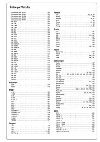 Índice por Veículos
Compressor de ar OM 352 . . . . . . . . . . . . . . . . . . . . . . . . . . . . 160
Compressor de ar OM 364 . . . . . . . . . . . . . . . . . . . . . . . . . . . . 160
Compressor de ar OM 366 . . . . . . . . . . . . . . . . . . . . . . . . . . . . 160
Compressor de ar OM 447 . . . . . . . . . . . . . . . . . . . . . . . . . . . . 162
Compressor de ar OM 449 . . . . . . . . . . . . . . . . . . . . . . . . . . . . 162
MB 180D . . . . . . . . . . . . . . . . . . . . . . . . . . . . . . . . . . . . . . . . . 164
OM 314 . . . . . . . . . . . . . . . . . . . . . . . . . . . . . . . . . . . . . . . . . . 166
OM 314 A . . . . . . . . . . . . . . . . . . . . . . . . . . . . . . . . . . . . . . . . 166
OM 314 O . . . . . . . . . . . . . . . . . . . . . . . . . . . . . . . . . . . . . . . . 167
OM 321 . . . . . . . . . . . . . . . . . . . . . . . . . . . . . . . . . . . . . . . . . . 165
OM 324 . . . . . . . . . . . . . . . . . . . . . . . . . . . . . . . . . . . . . . . . . . 165
OM 352 . . . . . . . . . . . . . . . . . . . . . . . . . . . . . . . . . . . . . . . . . . 168
OM 352 A . . . . . . . . . . . . . . . . . . . . . . . . . . . . . . . . . . . . . . . . 168
OM 352 O . . . . . . . . . . . . . . . . . . . . . . . . . . . . . . . . . . . . . . . . 169
OM 355 . . . . . . . . . . . . . . . . . . . . . . . . . . . . . . . . . . . . . . . . . . 161
OM 355/5 . . . . . . . . . . . . . . . . . . . . . . . . . . . . . . . . . . . . . . . . 175
OM 355/5 A . . . . . . . . . . . . . . . . . . . . . . . . . . . . . . . . . . . . . . . 175
OM 355/5 LA . . . . . . . . . . . . . . . . . . . . . . . . . . . . . . . . . . . . . . 175
OM 355/6 A . . . . . . . . . . . . . . . . . . . . . . . . . . . . . . . . . . . . . . . 175
OM 355/6 LA . . . . . . . . . . . . . . . . . . . . . . . . . . . . . . . . . . . . . . 175
OM 364 . . . . . . . . . . . . . . . . . . . . . . . . . . . . . . . . . . . . . . . . . . 170
OM 364 A . . . . . . . . . . . . . . . . . . . . . . . . . . . . . . . . . . . . . . . . 170
OM 364 LA . . . . . . . . . . . . . . . . . . . . . . . . . . . . . . . . . . . . . . . 170
OM 366 . . . . . . . . . . . . . . . . . . . . . . . . . . . . . . . . . . . . . . . . . . 171
OM 366 A . . . . . . . . . . . . . . . . . . . . . . . . . . . . . . . . . . . . . . . . 171
OM 366 LA . . . . . . . . . . . . . . . . . . . . . . . . . . . . . . . . . . . . . . . 171
OM 366 LAG . . . . . . . . . . . . . . . . . . . . . . . . . . . . . . . . . . . . . . 172
OM 447 . . . . . . . . . . . . . . . . . . . . . . . . . . . . . . . . . . . . . . . . . . 176
OM 447 A . . . . . . . . . . . . . . . . . . . . . . . . . . . . . . . . . . . . . . . . 176
OM 447 LA . . . . . . . . . . . . . . . . . . . . . . . . . . . . . . . . . . . . . . . 176
OM 449 . . . . . . . . . . . . . . . . . . . . . . . . . . . . . . . . . . . . . . . . . . 176
OM 449 A . . . . . . . . . . . . . . . . . . . . . . . . . . . . . . . . . . . . . . . . 176
OM 449 LA . . . . . . . . . . . . . . . . . . . . . . . . . . . . . . . . . . . . . . . 176
OM 457 . . . . . . . . . . . . . . . . . . . . . . . . . . . . . . . . . . . . . . . . . . 177
OM 904 . . . . . . . . . . . . . . . . . . . . . . . . . . . . . . . . . . . . . . . . . . 173
OM 906 . . . . . . . . . . . . . . . . . . . . . . . . . . . . . . . . . . . . . . . . . . 174
Sprinter . . . . . . . . . . . . . . . . . . . . . . . . . . . . . . . . . . . . . . . . . . 163
Mitsubishi
L200 . . . . . . . . . . . . . . . . . . . . . . . . . . . . . . . . . . . . . . . . . . . . 178
Pajero . . . . . . . . . . . . . . . . . . . . . . . . . . . . . . . . . . . . . . . . . . . 178
MWM
4.10 . . . . . . . . . . . . . . . . . . . . . . . . . . . . . . . . . . . . . . . . . . . . . 185
4.10 T . . . . . . . . . . . . . . . . . . . . . . . . . . . . . . . . . . . . . . . . . . . 185
6.10 . . . . . . . . . . . . . . . . . . . . . . . . . . . . . . . . . . . . . . . . . . . . . 185
6.10 T . . . . . . . . . . . . . . . . . . . . . . . . . . . . . . . . . . . . . . . . . . . 185
6.10 TCA . . . . . . . . . . . . . . . . . . . . . . . . . . . . . . . . . . . . . . . . . 185
D222 . . . . . . . . . . . . . . . . . . . . . . . . . . . . . . . . . . . . . . . . . . . . 181
D225 . . . . . . . . . . . . . . . . . . . . . . . . . . . . . . . . . . . . . . . . . . . . 182
D226 . . . . . . . . . . . . . . . . . . . . . . . . . . . . . . . . . . . . . . . . . . . . 186
D229 . . . . . . . . . . . . . . . . . . . . . . . . . . . . . . . . . . . . . . . . . . . . 183
D232 . . . . . . . . . . . . . . . . . . . . . . . . . . . . . . . . . . . . . . . . . . . . 187
Sprint 4.07 T . . . . . . . . . . . . . . . . . . . . . . . . . . . . . . . . . . . . . . 179
Sprint 4.07 TCA . . . . . . . . . . . . . . . . . . . . . . . . . . . . . . . . . . . . 179
Sprint 6.07 T . . . . . . . . . . . . . . . . . . . . . . . . . . . . . . . . . . . . . . 180
T D229 EC . . . . . . . . . . . . . . . . . . . . . . . . . . . . . . . . . . . . . . . . 184
T D232 . . . . . . . . . . . . . . . . . . . . . . . . . . . . . . . . . . . . . . . . . . 187
TB D232 . . . . . . . . . . . . . . . . . . . . . . . . . . . . . . . . . . . . . . . . . 187
Peugeot
106 . . . . . . . . . . . . . . . . . . . . . . . . . . . . . . . . . . . . . . . . . . . . . . 79
206 . . . . . . . . . . . . . . . . . . . . . . . . . . . . . . . . . . . . . . . . . . . . . . 78
306 . . . . . . . . . . . . . . . . . . . . . . . . . . . . . . . . . . . . . . . . . . . . . . 80
405 . . . . . . . . . . . . . . . . . . . . . . . . . . . . . . . . . . . . . . . . . . . 81, 82
504 Pick-up . . . . . . . . . . . . . . . . . . . . . . . . . . . . . . . . . . . . . . . 188
Renault
Clio . . . . . . . . . . . . . . . . . . . . . . . . . . . . . . . . . . . . . . . 83, 86, 87
Master . . . . . . . . . . . . . . . . . . . . . . . . . . . . . . . . . . . . . . . . . . . 189
Mégane . . . . . . . . . . . . . . . . . . . . . . . . . . . . . . . . . . . . . . . . 86, 87
R19 . . . . . . . . . . . . . . . . . . . . . . . . . . . . . . . . . . . . . . . . . . . . . . 88
Scénic . . . . . . . . . . . . . . . . . . . . . . . . . . . . . . . . . . . . . . . . . 87, 89
Trafic . . . . . . . . . . . . . . . . . . . . . . . . . . . . . . . . . . . . . . . . . . . . . 90
Twingo . . . . . . . . . . . . . . . . . . . . . . . . . . . . . . . . . . . . . . . . . 84, 85
Scania
D11 . . . . . . . . . . . . . . . . . . . . . . . . . . . . . . . . . . . . . . . . . . . . . 191
DN 11 . . . . . . . . . . . . . . . . . . . . . . . . . . . . . . . . . . . . . . . . . . . 192
DS11 . . . . . . . . . . . . . . . . . . . . . . . . . . . . . . . . . . . . . . . . 191, 192
DS14 . . . . . . . . . . . . . . . . . . . . . . . . . . . . . . . . . . . . . . . . . . . . 193
DSC 9 . . . . . . . . . . . . . . . . . . . . . . . . . . . . . . . . . . . . . . . . . . . 190
DSC14 . . . . . . . . . . . . . . . . . . . . . . . . . . . . . . . . . . . . . . . . . . . 193
DSI11 . . . . . . . . . . . . . . . . . . . . . . . . . . . . . . . . . . . . . . . . . . . . 192
DSI14 . . . . . . . . . . . . . . . . . . . . . . . . . . . . . . . . . . . . . . . . . . . . 193
Série 4 . . . . . . . . . . . . . . . . . . . . . . . . . . . . . . . . . . . . . . . 194, 195
Toyota
Bandeirante . . . . . . . . . . . . . . . . . . . . . . . . . . . . . . . . . . . . . . . 198
Corolla . . . . . . . . . . . . . . . . . . . . . . . . . . . . . . . . . . . . . . . . . . . . 91
Hilux . . . . . . . . . . . . . . . . . . . . . . . . . . . . . . . . . . . . . . . . 196, 197
SW4 . . . . . . . . . . . . . . . . . . . . . . . . . . . . . . . . . . . . . . . . . 196, 197
Volkswagen
Apollo . . . . . . . . . . . . . . . . . . . . . . . . . . . . . . . . . . . . . . . . . . . 102
Brasilia . . . . . . . . . . . . . . . . . . . . . . . . . . . . . . . . . . . . . . . . . . . 109
Brasília . . . . . . . . . . . . . . . . . . . . . . . . . . . . . . . . . . . . . . . . . . . . 98
Caravelle . . . . . . . . . . . . . . . . . . . . . . . . . . . . . . . . . . . . . . . . . 200
Eurovan . . . . . . . . . . . . . . . . . . . . . . . . . . . . . . . . . . . . . . . . . . 200
Fusca . . . . . . . . . . . . . . . . . . . . . . . . . . . . . . . . . . . . 98, 108, 109
Gol . . . . . . . . . . . .92, 93, 94, 97, 98, 100, 102, 105, 106, 109
Gol 1000 . . . . . . . . . . . . . . . . . . . . . . . . . . . . . . . . . . . . . . . . . . 95
Golf GTI . . . . . . . . . . . . . . . . . . . . . . . . . . . . . . . . . . . . . . . . . . 104
Golf Importado . . . . . . . . . . . . . . . . . . . . . . . . . . . . . . . . . . . . . 103
Golf Nacional . . . . . . . . . . . . . . . . . . . . . . . . . . . . . . . . . . 101, 107
Karmann-Ghia . . . . . . . . . . . . . . . . . . . . . . . . . . . . . . . . . . . . . 108
Kombi . . . . . . . . . . . . . . . . . . . . . . . . . . . . . . . . . . 108, 109, 199
Logus . . . . . . . . . . . . . . . . . . . . . . . . . . . . . . . . . . . . . . . . 102, 105
Parati . . . . . . . . . . . . . . . . . . . . . . 93, 94, 97, 99, 100, 102, 105
Parati GTI . . . . . . . . . . . . . . . . . . . . . . . . . . . . . . . . . . . . . . . . . 106
Passat . . . . . . . . . . . . . . . . . . . . . . . . . . . . . . . . 96, 99, 100, 102
Passat alemão . . . . . . . . . . . . . . . . . . . . . . . . . . . . . . . . . . . . . 103
Pointer . . . . . . . . . . . . . . . . . . . . . . . . . . . . . . . . . . . . . . . . . . . 105
Quantum . . . . . . . . . . . . . . . . . . . . . . . . . . . . . . . . . . . . . 102, 105
Santana . . . . . . . . . . . . . . . . . . . . . . . . . . . . . . . . . . . . . . 102, 105
Saveiro . . . . . . . . . . . . . . . . . . . . . . . . . . . . . . 97, 100, 102, 109
Seat Cordoba . . . . . . . . . . . . . . . . . . . . . . . . . . . . . . . . . . . . . . 103
Variant . . . . . . . . . . . . . . . . . . . . . . . . . . . . . . . . . . . . . . . 103, 109
Voyage . . . . . . . . . . . . . . . . . . . . . . . . . . . . .96, 97, 99, 100, 102
Volvo
D12C . . . . . . . . . . . . . . . . . . . . . . . . . . . . . . . . . . . . . . . . . . . . 205
TD 100 A . . . . . . . . . . . . . . . . . . . . . . . . . . . . . . . . . . . . . . . . . 201
TD 100 G . . . . . . . . . . . . . . . . . . . . . . . . . . . . . . . . . . . . . . . . . 201
TD 101 F-G . . . . . . . . . . . . . . . . . . . . . . . . . . . . . . . . . . . . . . . 201
TD 102 FS . . . . . . . . . . . . . . . . . . . . . . . . . . . . . . . . . . . . . . . . 202
TD 120 F-G-GA . . . . . . . . . . . . . . . . . . . . . . . . . . . . . . . . . . . . 203
TD 121 F-G-GD . . . . . . . . . . . . . . . . . . . . . . . . . . . . . . . . . . . . 204
TD 122 F-FS . . . . . . . . . . . . . . . . . . . . . . . . . . . . . . . . . . . . . . 203
THD 100 D . . . . . . . . . . . . . . . . . . . . . . . . . . . . . . . . . . . . . . . . 201
THD 100 E-EC-ED . . . . . . . . . . . . . . . . . . . . . . . . . . . . . . . . . . 201
THD 101 CB-GC-GD-KC . . . . . . . . . . . . . . . . . . . . . . . . . . . . . . 201
 