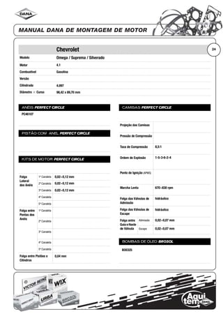 Modelo
Motor
Combustível
Versão
Cilindrada
Diâmetro ϫ Curso
ANÉIS PERFECT CIRCLE
PISTÃO COM ANEL PERFECT CIRCLE
KITS DE MOTOR PERFECT CIRCLE
Folga
Lateral
dos Anéis
1ª Canaleta
2ª Canaleta
3ª Canaleta
4ª Canaleta
5ª Canaleta
Folga entre
Pontas dos
Anéis
1ª Canaleta
2ª Canaleta
3ª Canaleta
4ª Canaleta
5ª Canaleta
Folga entre Pistões e
Cilindros
CAMISAS PERFECT CIRCLE
Projeção das Camisas
Pressão de Compressão
Taxa de Compressão
Ordem de Explosão
Ponto de Ignição (APMS)
Marcha Lenta
Folga das Válvulas de
Admissão
Folga das Válvulas de
Escape
Folga entre
Guia eHaste
de Válvula
Admissão
Escape
BOMBAS DE ÓLEO BROSOL
24Chevrolet
Omega / Suprema / Silverado
4.1
Gasolina
4.097
98,42 x 89,70 mm
PC46107
0,02~0,12 mm
0,02~0,12 mm
0,02~0,12 mm
0,04 mm
8,5:1
1-5-3-6-2-4
670~830 rpm
hidráulico
hidráulico
0,02~0,07 mm
0,02~0,07 mm
BO0325
 