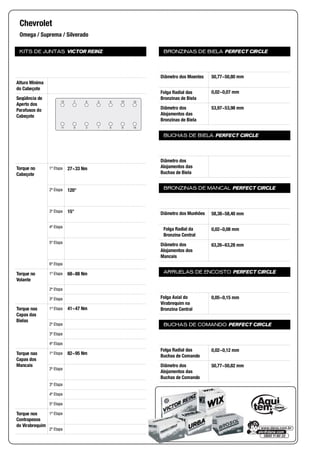 KITS DE JUNTAS VICTOR REINZ
Altura Mínima
do Cabeçote
Seqüência de
Aperto dos
Parafusos do
Cabeçote
Torque no
Cabeçote
1ª Etapa
2ª Etapa
3ª Etapa
4ª Etapa
5ª Etapa
6ª Etapa
Torque no
Volante
1ª Etapa
2ª Etapa
3ª Etapa
Torque nas
Capas das
Bielas
1ª Etapa
2ª Etapa
3ª Etapa
4ª Etapa
Torque nas
Capas dos
Mancais
1ª Etapa
2ª Etapa
3ª Etapa
4ª Etapa
5ª Etapa
Torque nos
Contrapesos
do Virabrequim
1ª Etapa
2ª Etapa
BRONZINAS DE BIELA PERFECT CIRCLE
Diâmetro dos Moentes
Folga Radial das
Bronzinas de Biela
Diâmetro dos
Alojamentos das
Bronzinas de Biela
BUCHAS DE BIELA PERFECT CIRCLE
Diâmetro dos
Alojamentos das
Buchas de Biela
BRONZINAS DE MANCAL PERFECT CIRCLE
Diâmetro dos Munhões
Folga Radial da
Bronzina Central
Diâmetro dos
Alojamentos dos
Mancais
ARRUELAS DE ENCOSTO PERFECT CIRCLE
Folga Axial do
Virabrequim na
Bronzina Central
BUCHAS DE COMANDO PERFECT CIRCLE
Folga Radial das
Buchas de Comando
Diâmetro dos
Alojamentos das
Buchas de Comando
Chevrolet
Omega / Suprema / Silverado
13
11
7
9
5
3
2
1
4
6
10
8
12
14
27~33 Nm
120°
15°
68~88 Nm
41~47 Nm
82~95 Nm
50,77~50,80 mm
0,02~0,07 mm
53,97~53,98 mm
58,38~58,40 mm
0,02~0,08 mm
63,26~63,28 mm
0,05~0,15 mm
0,02~0,12 mm
50,77~50,82 mm
 