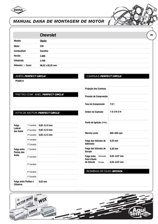 Modelo
Motor
Combustível
Versão
Cilindrada
Diâmetro ϫ Curso
ANÉIS PERFECT CIRCLE
PISTÃO COM ANEL PERFECT CIRCLE
KITS DE MOTOR PERFECT CIRCLE
Folga
Lateral
dos Anéis
1ª Canaleta
2ª Canaleta
3ª Canaleta
4ª Canaleta
5ª Canaleta
Folga entre
Pontas dos
Anéis
1ª Canaleta
2ª Canaleta
3ª Canaleta
4ª Canaleta
5ª Canaleta
Folga entre Pistões e
Cilindros
CAMISAS PERFECT CIRCLE
Projeção das Camisas
Pressão de Compressão
Taxa de Compressão
Ordem de Explosão
Ponto de Ignição (APMS)
Marcha Lenta
Folga das Válvulas de
Admissão
Folga das Válvulas de
Escape
Folga entre
Guia eHaste
de Válvula
Admissão
Escape
BOMBAS DE ÓLEO BROSOL
26Chevrolet
Opala
230
Gasolina
3.800
3.769
98,42 x 82,55 mm
PC40514
0,02~0,12 mm
0,02~0,12 mm
0,02~0,12 mm
0,03 mm
7,5:1
1-5-3-6-2-4
600~650 rpm
0,25 mm
0,30 mm
0,02~0,07 mm
0,02~0,07 mm
 