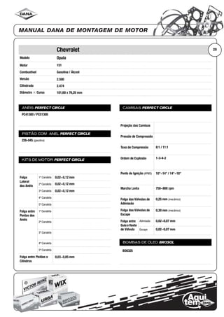 Modelo
Motor
Combustível
Versão
Cilindrada
Diâmetro ϫ Curso
ANÉIS PERFECT CIRCLE
PISTÃO COM ANEL PERFECT CIRCLE
KITS DE MOTOR PERFECT CIRCLE
Folga
Lateral
dos Anéis
1ª Canaleta
2ª Canaleta
3ª Canaleta
4ª Canaleta
5ª Canaleta
Folga entre
Pontas dos
Anéis
1ª Canaleta
2ª Canaleta
3ª Canaleta
4ª Canaleta
5ª Canaleta
Folga entre Pistões e
Cilindros
CAMISAS PERFECT CIRCLE
Projeção das Camisas
Pressão de Compressão
Taxa de Compressão
Ordem de Explosão
Ponto de Ignição (APMS)
Marcha Lenta
Folga das Válvulas de
Admissão
Folga das Válvulas de
Escape
Folga entre
Guia eHaste
de Válvula
Admissão
Escape
BOMBAS DE ÓLEO BROSOL
28Chevrolet
Opala
151
Gasolina / Álcool
2.500
2.474
101,60 x 76,20 mm
PC41300 / PC51300
226-045 (gasolina)
0,02~0,12 mm
0,02~0,12 mm
0,02~0,12 mm
0,03~0,05 mm
8:1 / 11:1
1-3-4-2
10°~14° / 14°~18°
750~800 rpm
0,25 mm (mecânico)
0,30 mm (mecânico)
0,02~0,07 mm
0,02~0,07 mm
BO0325
 