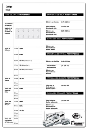 KITS DE JUNTAS VICTOR REINZ
Altura Mínima
do Cabeçote
Seqüência de
Aperto dos
Parafusos do
Cabeçote
Torque no
Cabeçote
1ª Etapa
2ª Etapa
3ª Etapa
4ª Etapa
5ª Etapa
6ª Etapa
Torque no
Volante
1ª Etapa
2ª Etapa
3ª Etapa
Torque nas
Capas das
Bielas
1ª Etapa
2ª Etapa
3ª Etapa
4ª Etapa
Torque nas
Capas dos
Mancais
1ª Etapa
2ª Etapa
3ª Etapa
4ª Etapa
5ª Etapa
Torque nos
Contrapesos
do Virabrequim
1ª Etapa
2ª Etapa
BRONZINAS DE BIELA PERFECT CIRCLE
Diâmetro dos Moentes
Folga Radial das
Bronzinas de Biela
Diâmetro dos
Alojamentos das
Bronzinas de Biela
BUCHAS DE BIELA PERFECT CIRCLE
Diâmetro dos
Alojamentos das
Buchas de Biela
BRONZINAS DE MANCAL PERFECT CIRCLE
Diâmetro dos Munhões
Folga Radial da
Bronzina Central
Diâmetro dos
Alojamentos dos
Mancais
ARRUELAS DE ENCOSTO PERFECT CIRCLE
Folga Axial do
Virabrequim na
Bronzina Central
BUCHAS DE COMANDO PERFECT CIRCLE
Folga Radial das
Buchas de Comando
Diâmetro dos
Alojamentos das
Buchas de Comando
Dodge
Dakota
73159
842610
30 Nm
61 Nm
150 Nm (parafusos 1 a 6)
135 Nm (parafuso 7)
150 Nm (parafusos 8-9-10)
143 Nm
45 Nm
54 Nm
95 Nm
108 Nm
53,17~53,22 mm
0,03~0,05 mm
56,08~56,09 mm
63,48~63,50 mm
0,02~0,06 mm
0,04~0,16 mm
0,02~0,08 mm
 