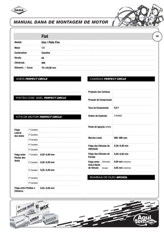 Modelo
Motor
Combustível
Versão
Cilindrada
Diâmetro ϫ Curso
ANÉIS PERFECT CIRCLE
PISTÃO COM ANEL PERFECT CIRCLE
KITS DE MOTOR PERFECT CIRCLE
Folga
Lateral
dos Anéis
1ª Canaleta
2ª Canaleta
3ª Canaleta
4ª Canaleta
5ª Canaleta
Folga entre
Pontas dos
Anéis
1ª Canaleta
2ª Canaleta
3ª Canaleta
4ª Canaleta
5ª Canaleta
Folga entre Pistões e
Cilindros
CAMISAS PERFECT CIRCLE
Projeção das Camisas
Pressão de Compressão
Taxa de Compressão
Ordem de Explosão
Ponto de Ignição (APMS)
Marcha Lenta
Folga das Válvulas de
Admissão
Folga das Válvulas de
Escape
Folga entre
Guia eHaste
de Válvula
Admissão
Escape
BOMBAS DE ÓLEO BROSOL
34Fiat
Uno / Palio Fire
1.0
Gasolina
8V
999
70 x 64,90 mm
0,20~0,40 mm
0,20~0,40 mm
0,20~0,40 mm
0,03~0,05 mm
9,5:1
1-3-4-2
800~900 rpm
0,30~0,40 mm
0,40~0,50 mm
0,04 mm (máxima)
0,05 mm (máxima)
 